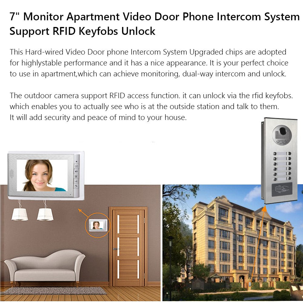 AMOCAM Video Intercom Entry System, Wired 7 inches LCD Monitor Video Door Phone Doorbell with 5PCS ID Card for 2 Units Apartment, Support Monitoring, Dual Way Door Intercom, ID Keyfob Unlock