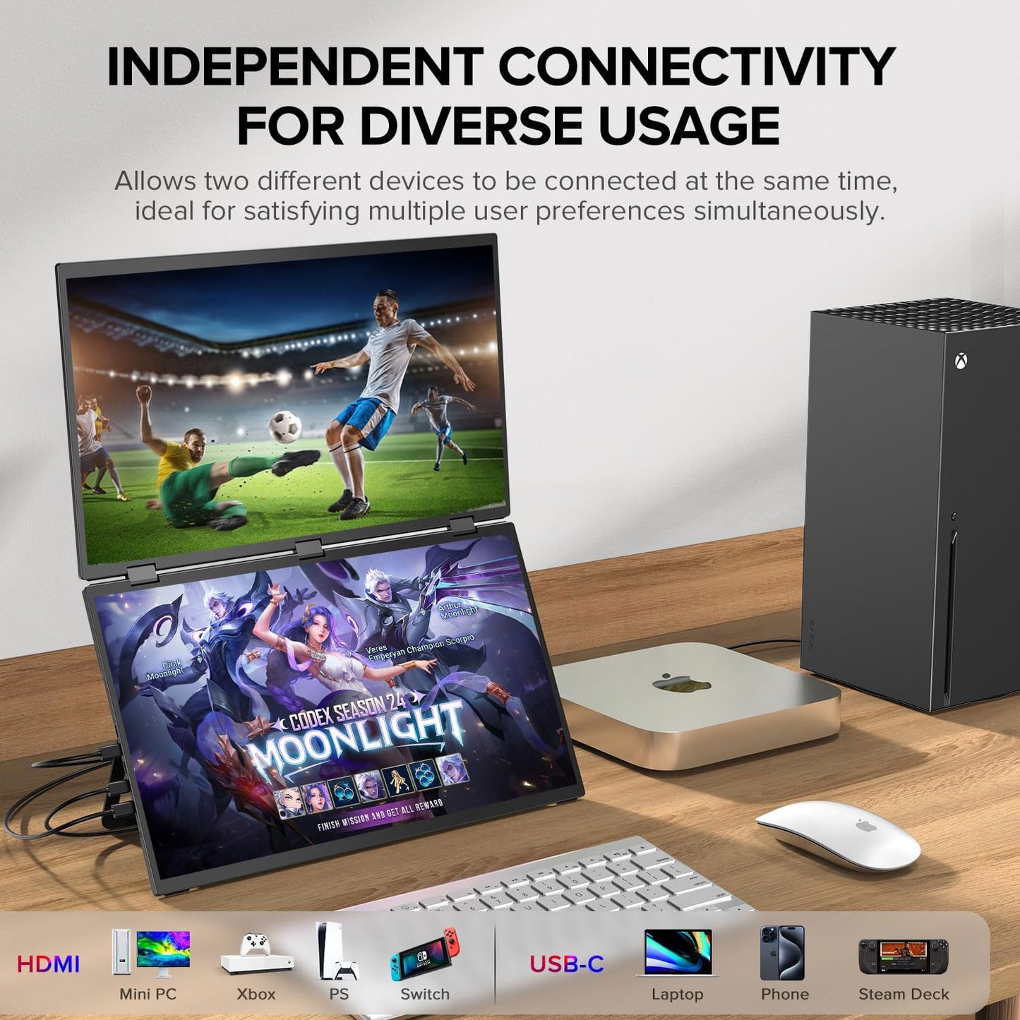 sibolan 18.5" Dual Screen Portable Monitor Set 100Hz, 100% sRGB, 1080P HDR - 330° Rotation, Folding Design, Versatile Solution for PC, Mobile Phone, Game Console, Including Stand, Plug and Play