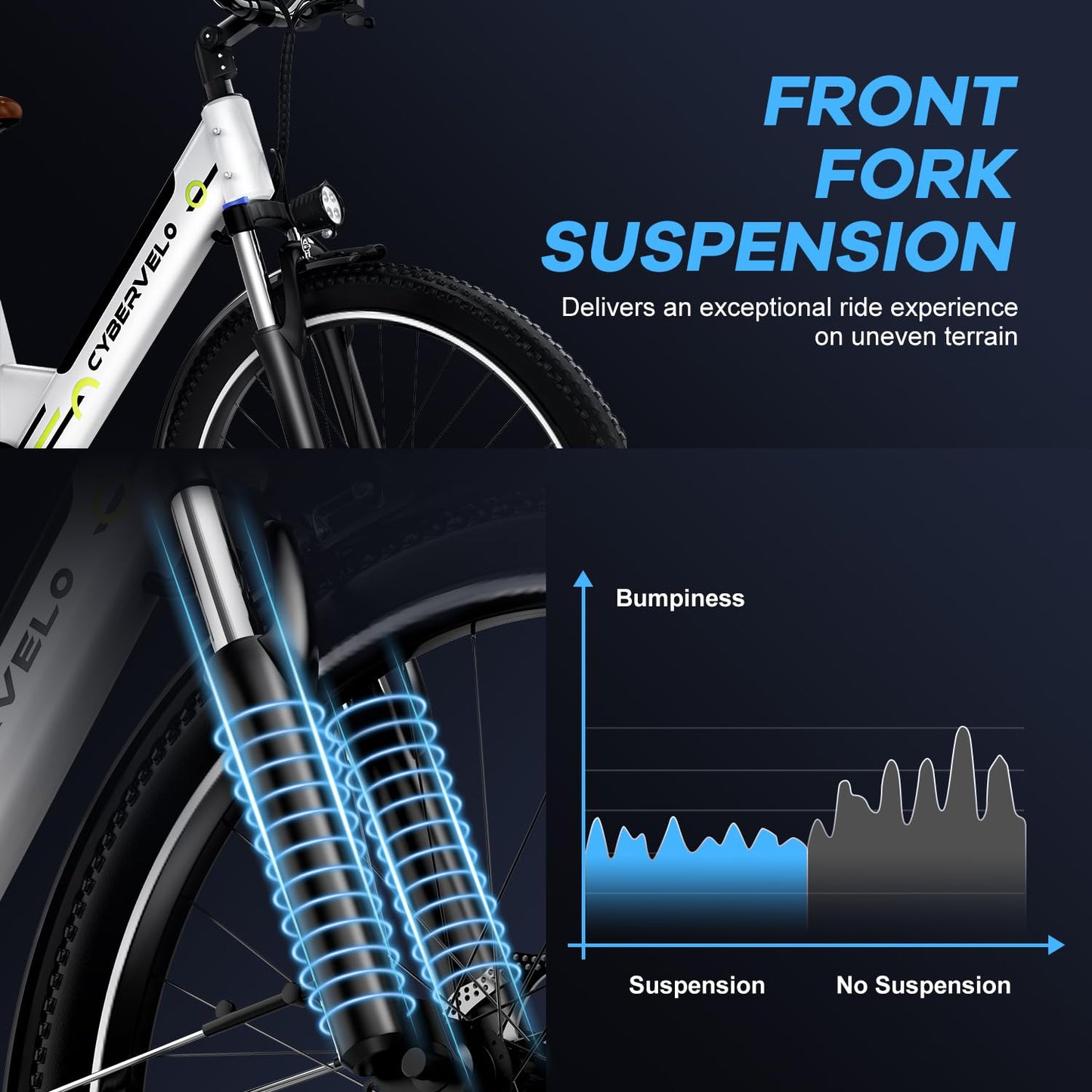 CBVELO 1000W Ebikes for Adults，80 Miles Max Range Removable Battery Ebike，26" Electric Bike for Adults Adult Electric Bike for Commute（7-Speed）