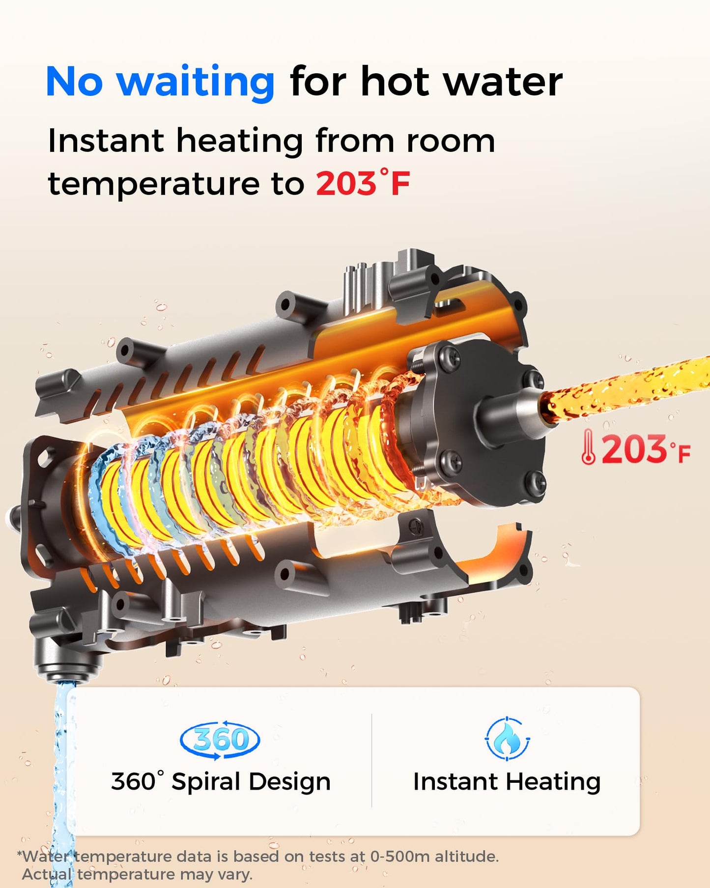 Waterdrop WD-A1 Countertop Reverse Osmosis System, Hot Cold & Room Water Dispenser, NSF/ANSI 58 Standard, 2:1 Pure to Drain, No Installation