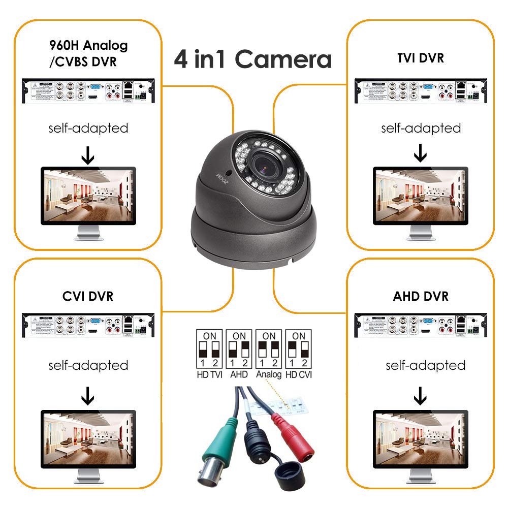 Analog CCTV Camera HD 1080P 4-in-1 (TVI/AHD/CVI/CVBS) Security Dome Camera Outdoor, 2.8mm-12mm Manual Focus/Zoom Varifocal Lens, Weatherproof Metal Housing 36 IR-LEDs Day & Night Monitoring (Grey)