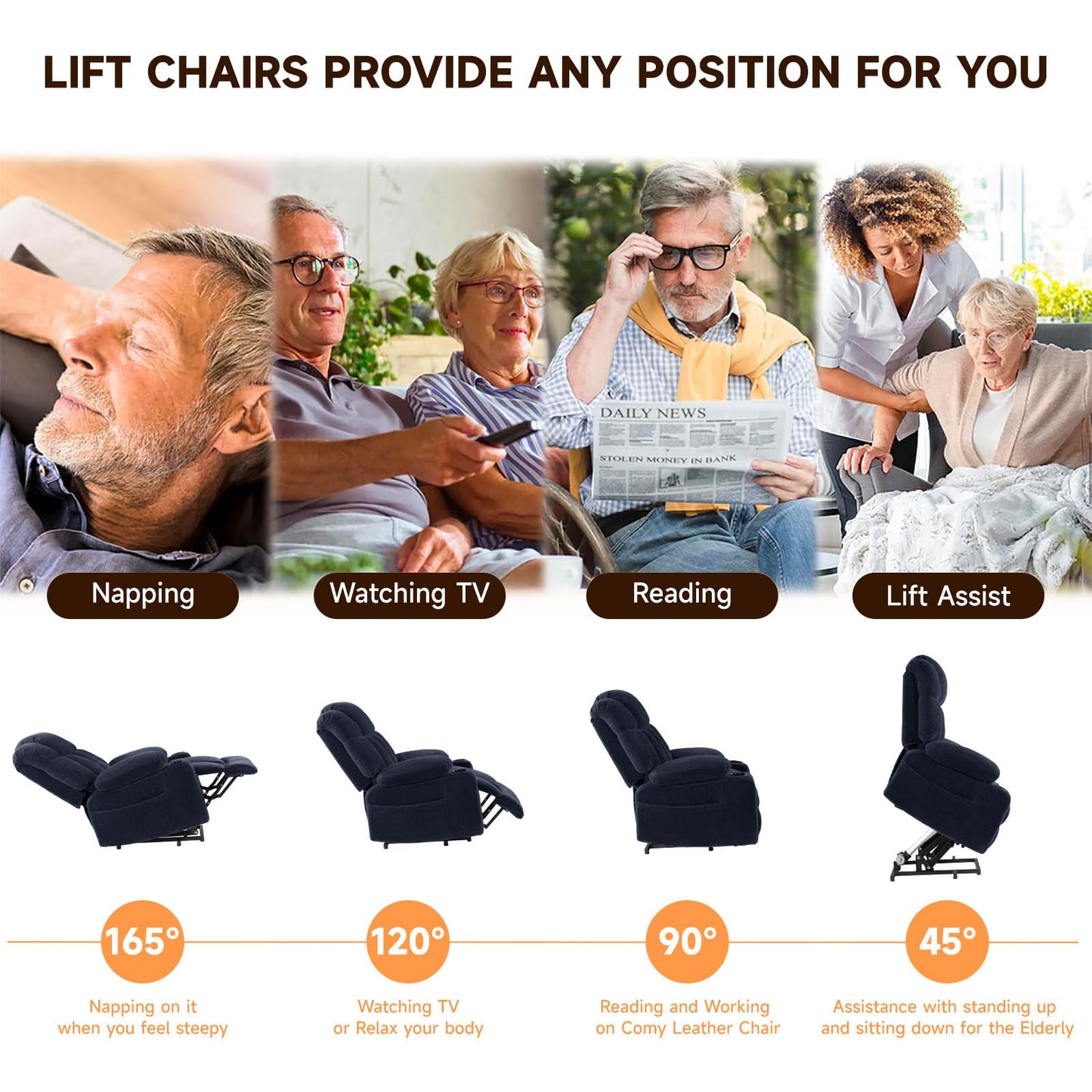 Cfvyne Power Lift Recliner Chair Sofa for Elderly with Massage and Heated, 3-Position, 2 Cup Holder, USB-A & USB-C, Soft Plush Fabric, Side Pocket Navy Blue