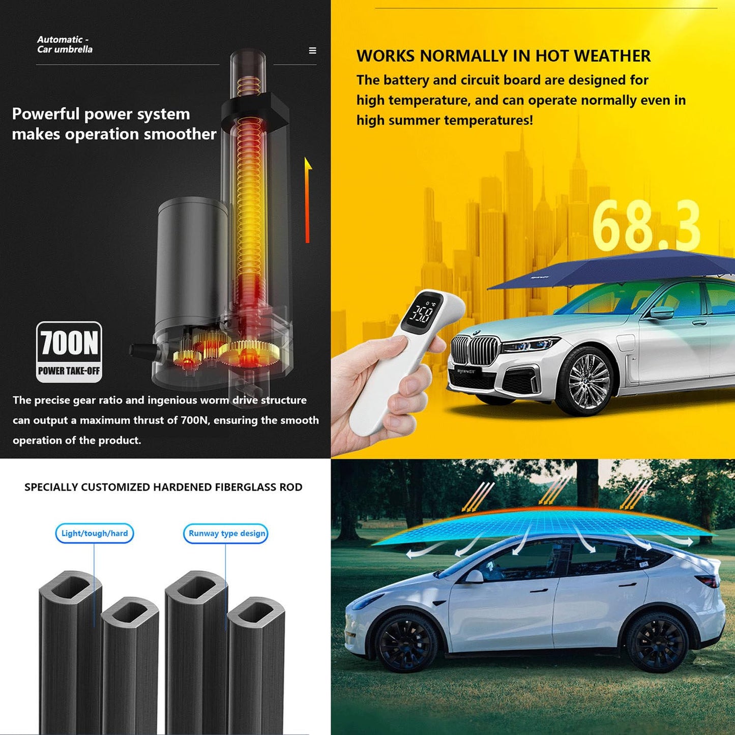 aigahealzhou Automatic Car Umbrella Tent, Upgrade Car Parasol Tent with Storage Box/Roof Rails, 5000mAh Battery, Remote Control, UV Protection Parasol Tent, 3800 * 2800MM,Grey