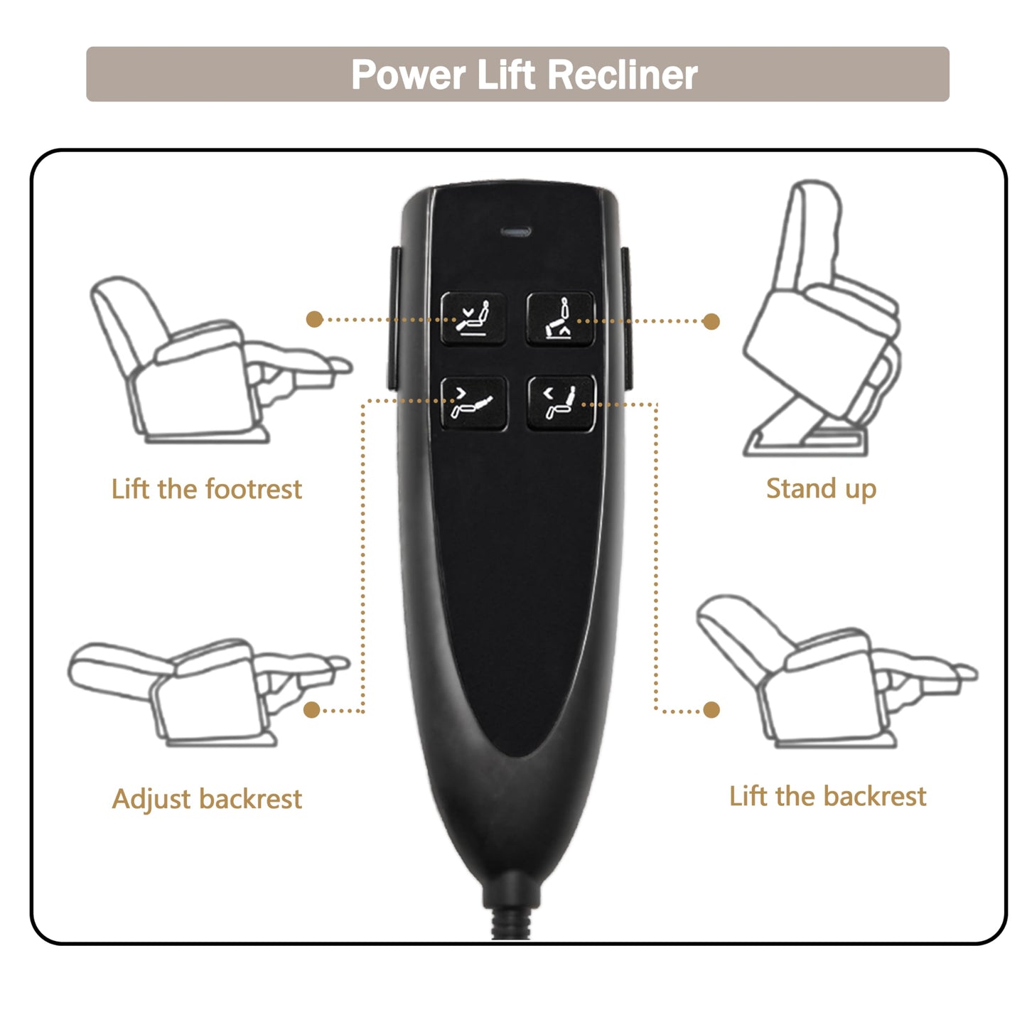 JIKFRIMA Dual Motor Power Lift Recliner Chair with Massage Heating for Adults Elderly, Electric Lift Chairs Lay Flat Recliners, Infinite Position, 2 Hidden Cup Holders