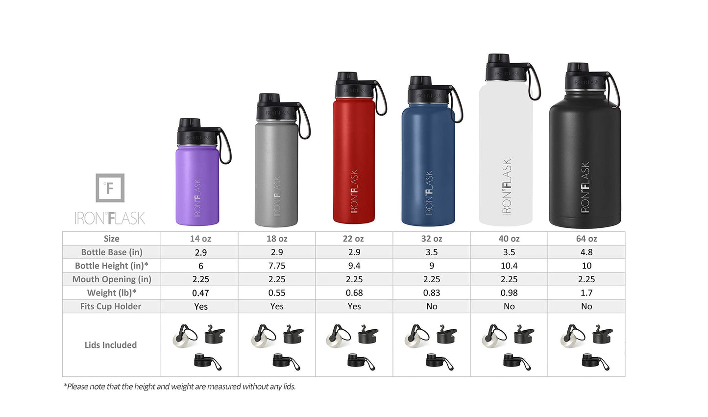 IRON °FLASK Camping & Hiking Hydration Flask, Wide Mouth, 3 Spout Lids, Stainless Steel Outdoor Water Bottle, Double Walled, Insulated Thermos, Metal Canteen - Black Marquina, 22 Oz