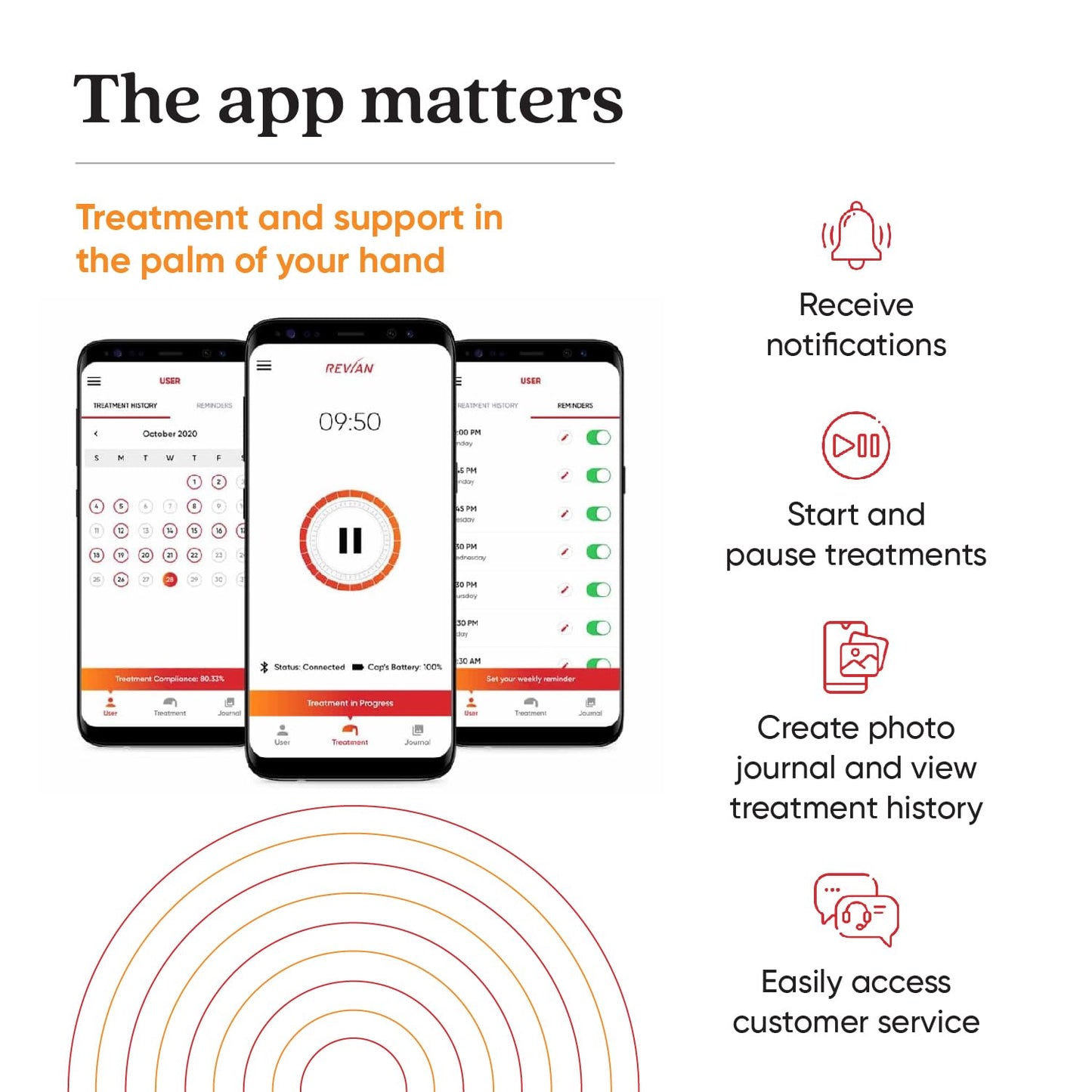 REVIAN Red Cap Hair Growth Device LED Wireless FDA Cleared Red Light Therapy for Hair Regrowth, Hair Loss Treatment for Men + Women, Thinning, Regrowth & Alopecia with Smartphone App