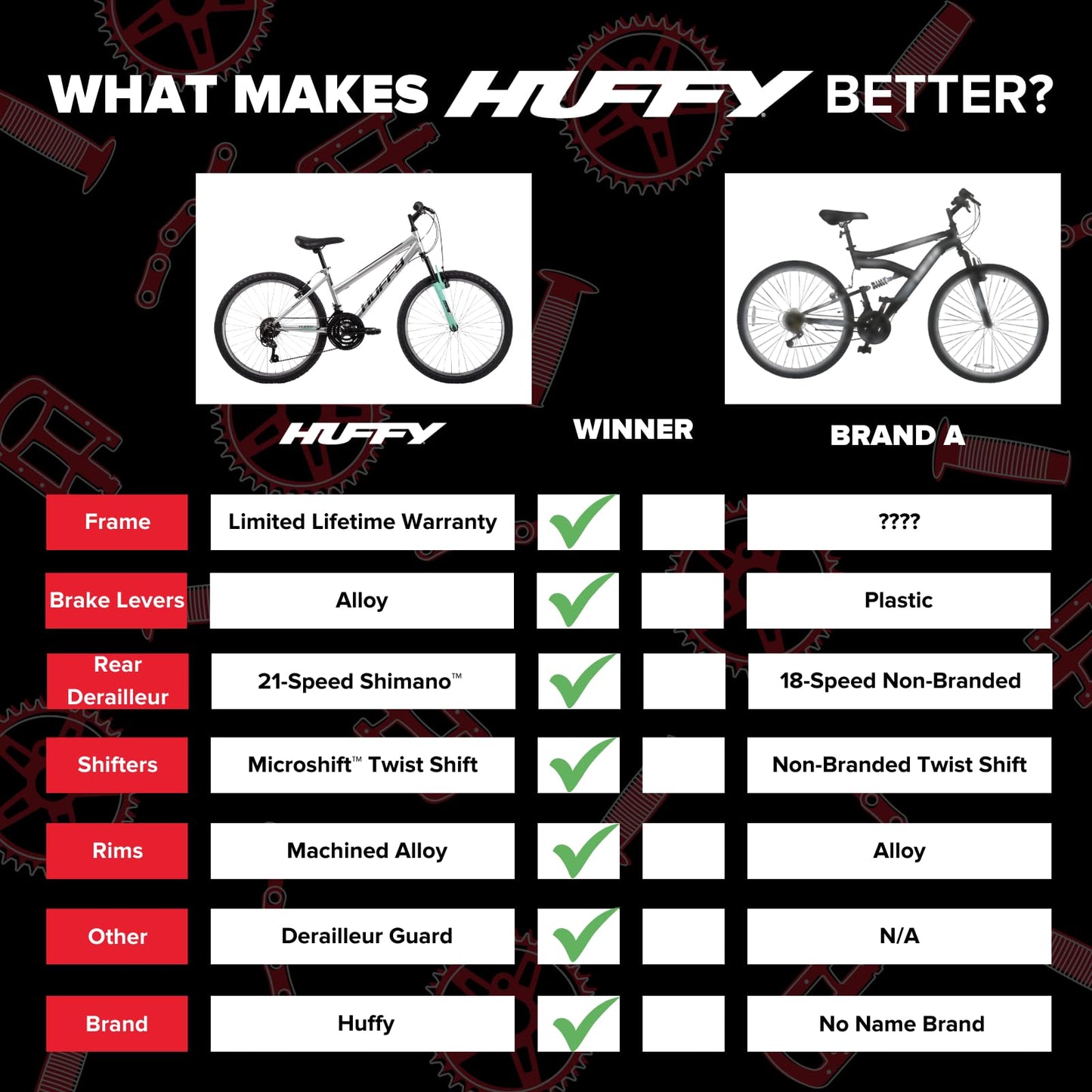 Huffy Stone Mountain Womens 24 Inch Mountain Bike, Metallic Nickel Frame, 21-Speed Shimano Twist Shifting, Front Suspension, Comfort Saddle | 20"/24"/26" Sizes, 6-21 Speeds, Dual Suspension Available