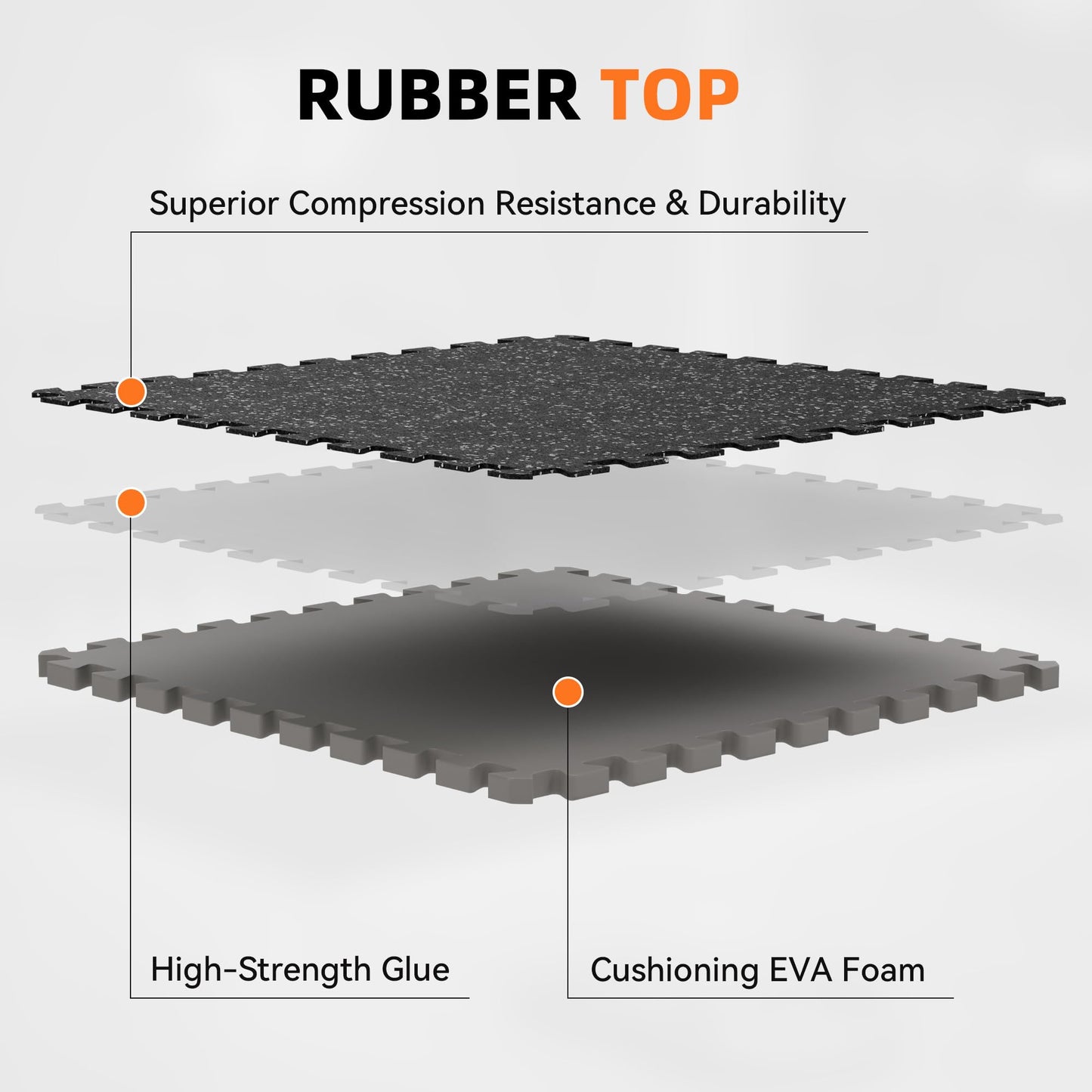 0.79 Inch Gym Flooring,12 Pcs 48 Sq Ft Rubber Top Floor Tiles for Home Gym High Density EVA Foam Gym Mat with Rubber Top Interlocking Exercise Equipment Matt for Garage/Fitness Room-Black+White