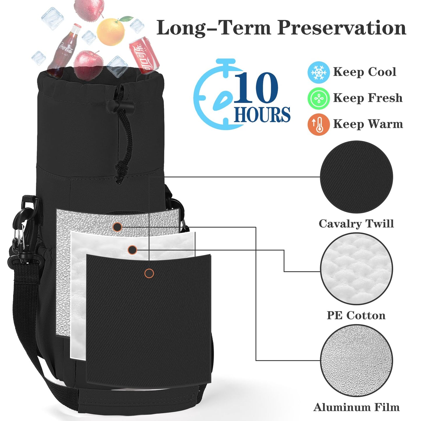 FCQQYWZ Half Gallon Water Bottle Sling Bag Case,64/87oz Insulated Crossbody Water Bottle Pouch Holder Sleeve for Walking with Strap and Pockets for Men/Women Walking Hiking Camping Travel (Balck)