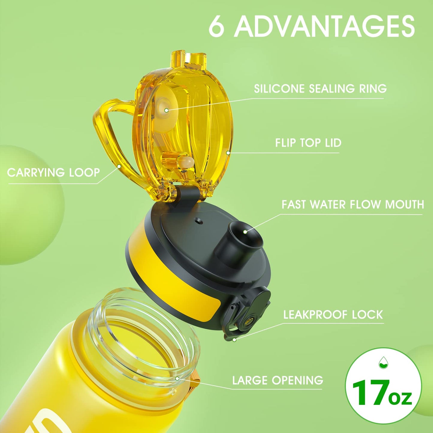Sahara Sailor Water Bottles, 17oz Motivational Sports Water Bottle with Time Marker - Times to Drink - Tritan, BPA Free, Wide Mouth Leakproof, Fast Flow Technology with Clean Brush (1 Bottle)