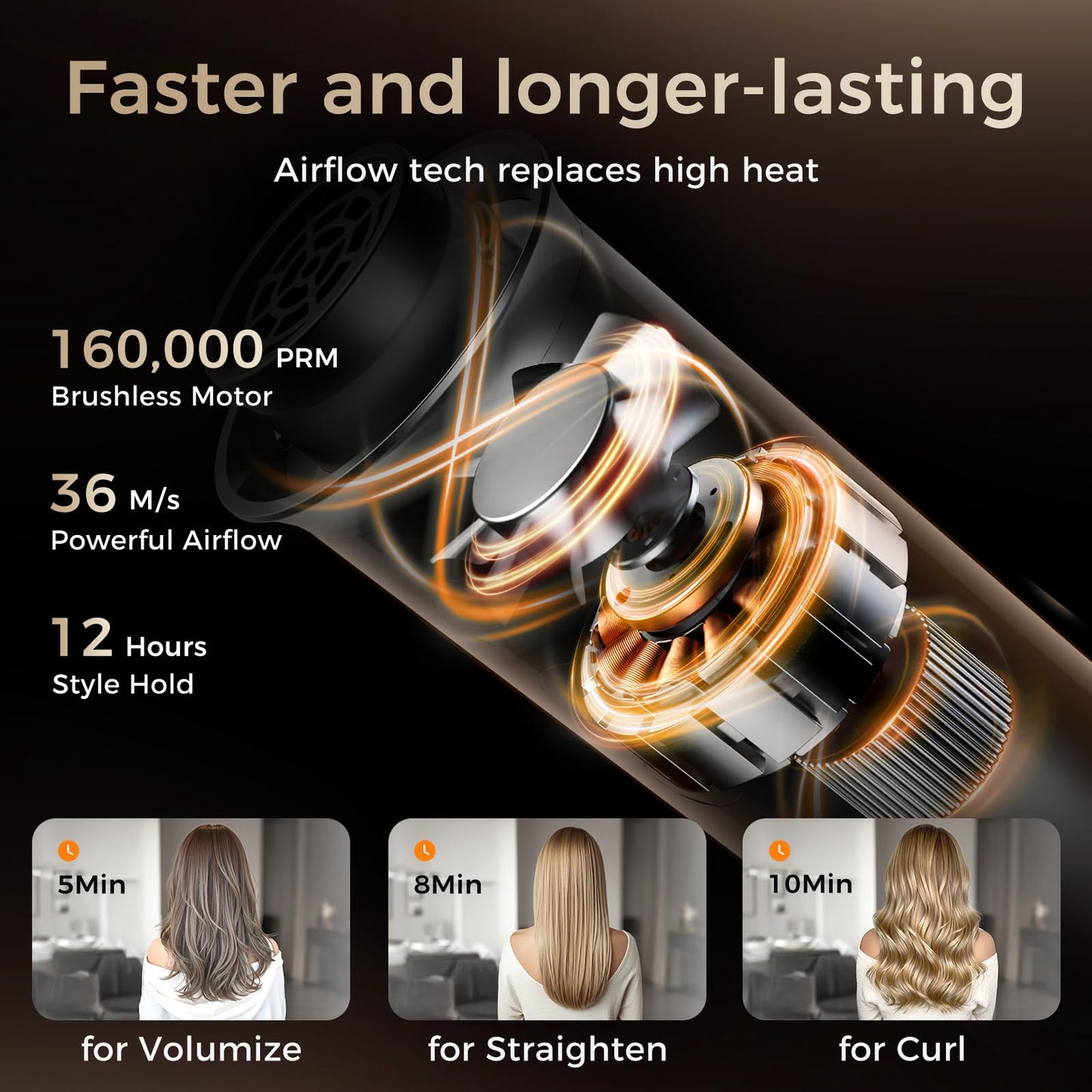 All-in-One Hair Dryer Brush & Auto Air Curler - 160000 RPM High-Speed Styler - Reduces Heat Damage & Frizz Hair Curling Iron - Ionic Blow Dryer Brush for All Types (Nickel)
