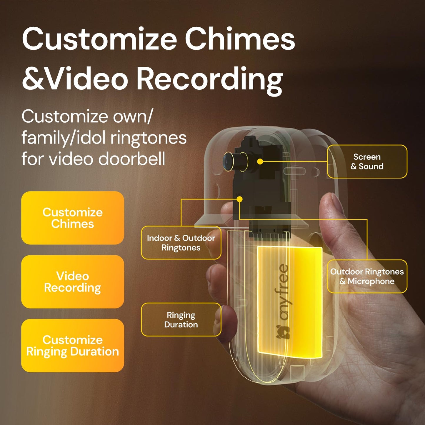 anyfree Hello Doorbell Camera Wireless with Solar Powered Battery, Video Doorbell with Chime, AI Motion Detection&Alert, 2.4&5G WIFI, HDR Ultra-Clear, 3280ft 2-Way Talk, Cloud Storage,Custom Ringtones