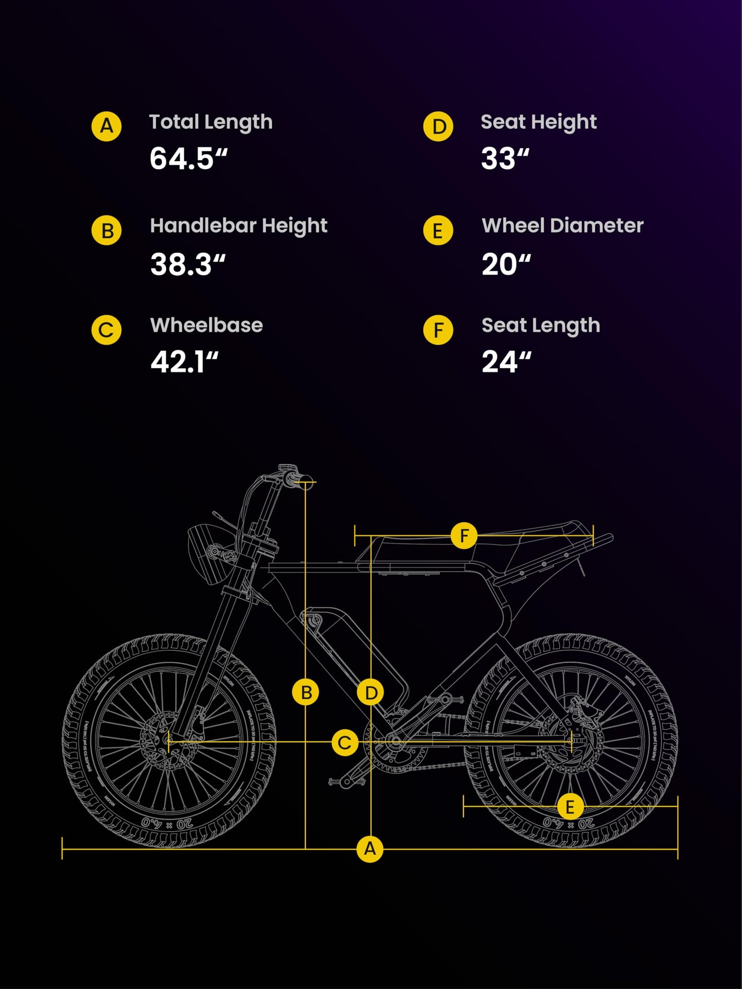 MACFOX X1S 2025 Ebikes for Adults, 750W Electric Bike Wheelie 25 MPH Max Speed, 38 Miles Range(PAS1), 20"x4" Fat Tires, City/School Commuting Electric Bike (UL2849, Class-3) (White- Standard)