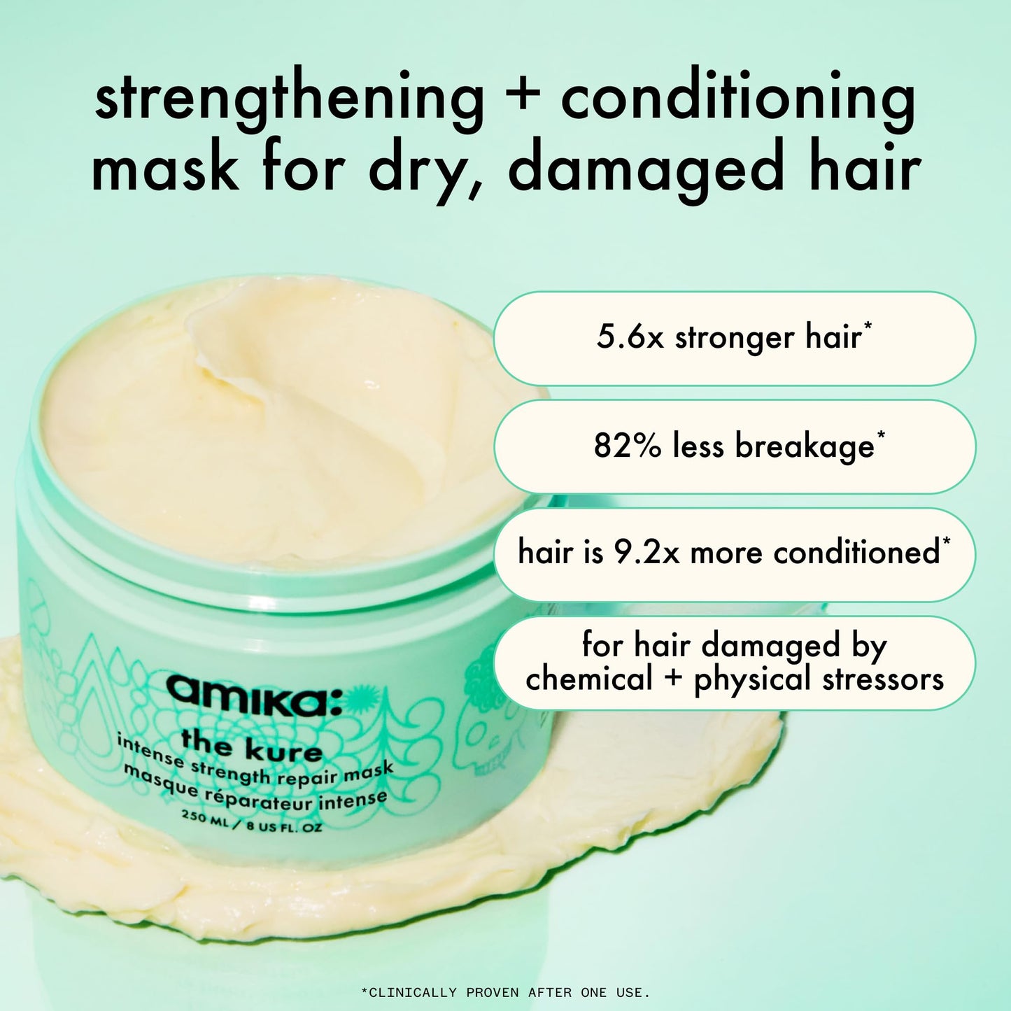 amika the kure intense strength repair mask, 100ml