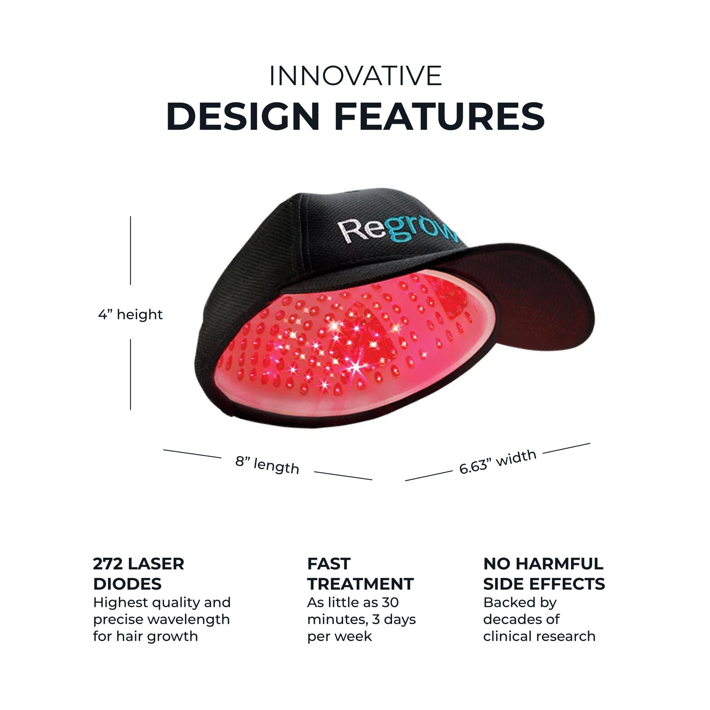 Hairmax RegrowMD - FDA Cleared Laser Hair Growth Cap Device - Thinning Hair Loss Treatment for Men & Women - Scalp Health Improvement - 30 Minute Sessions - Red Light Therapy - Fits Most Heads