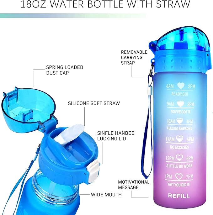 XACIOA Water Bottle with Straw,18oz Plastic Cup with Motivational Time Marker,1L Tritan Sport Lightweight Leakproof BPA-Free,Wide Mouth Fast Flow Ensure You Have Times to Drink,with Straw & Cup Brush
