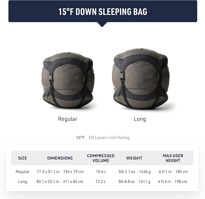 Sea to Summit Trek Down Sleeping Bag