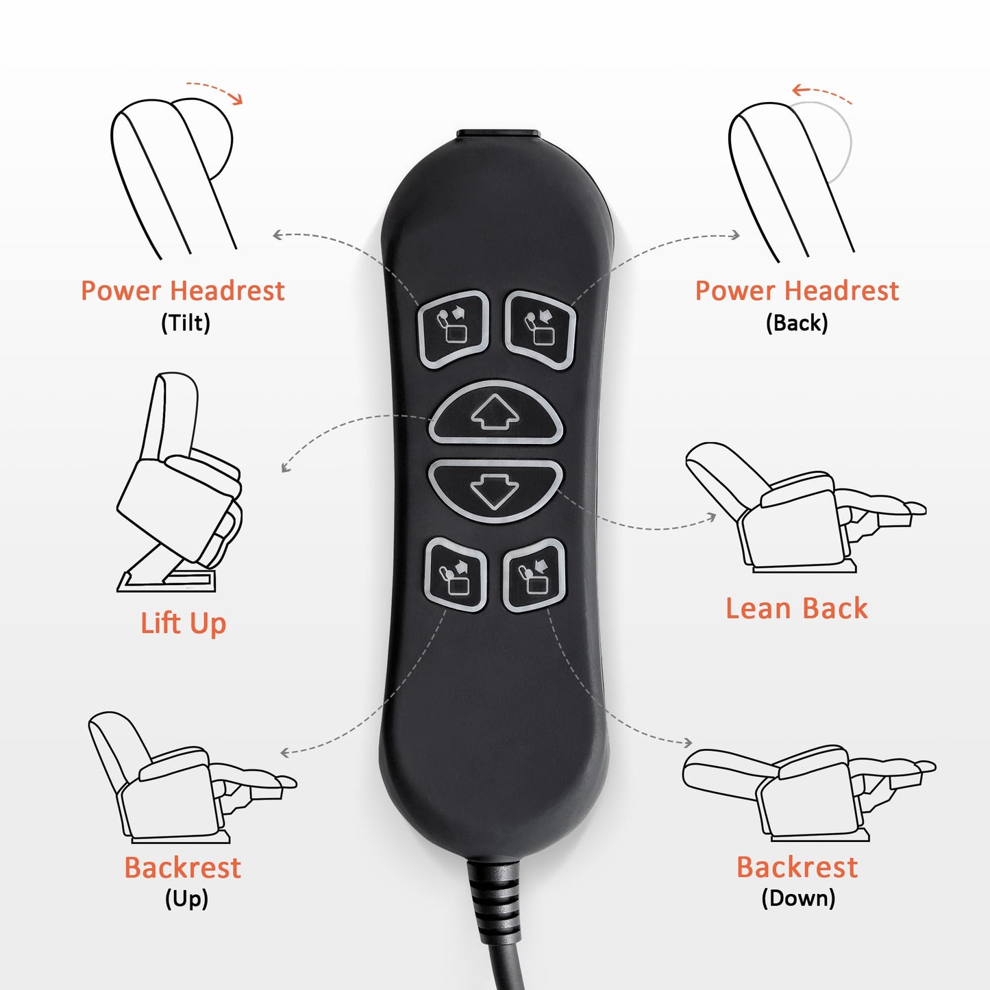 MCombo Lay Flat Triple Motor Power Lift Recliner Chair Sofa with Heat and Massage, Adjustable Headrest for Elderly, Infinite Position, Faux Leather 7661 (Beige, Medium)