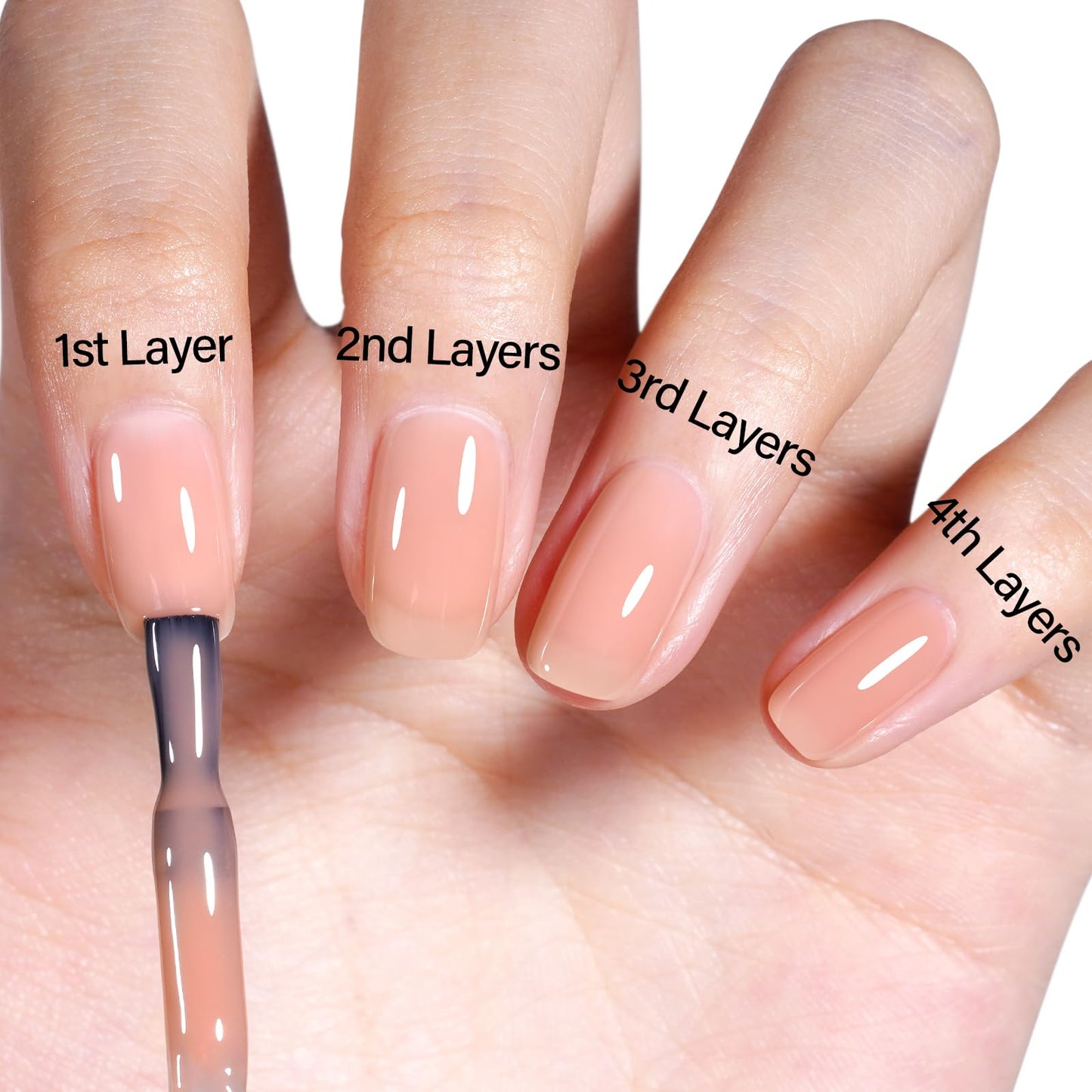 AILLSA Nude Gel Polish Light Natural Jelly Gel Nail Polish Sheer Neutral Color Translucent Gel Polish Skin Tone Soak Off U V Gel for Nail Art French Manicure at Home 0.51 Fl Oz /GB56