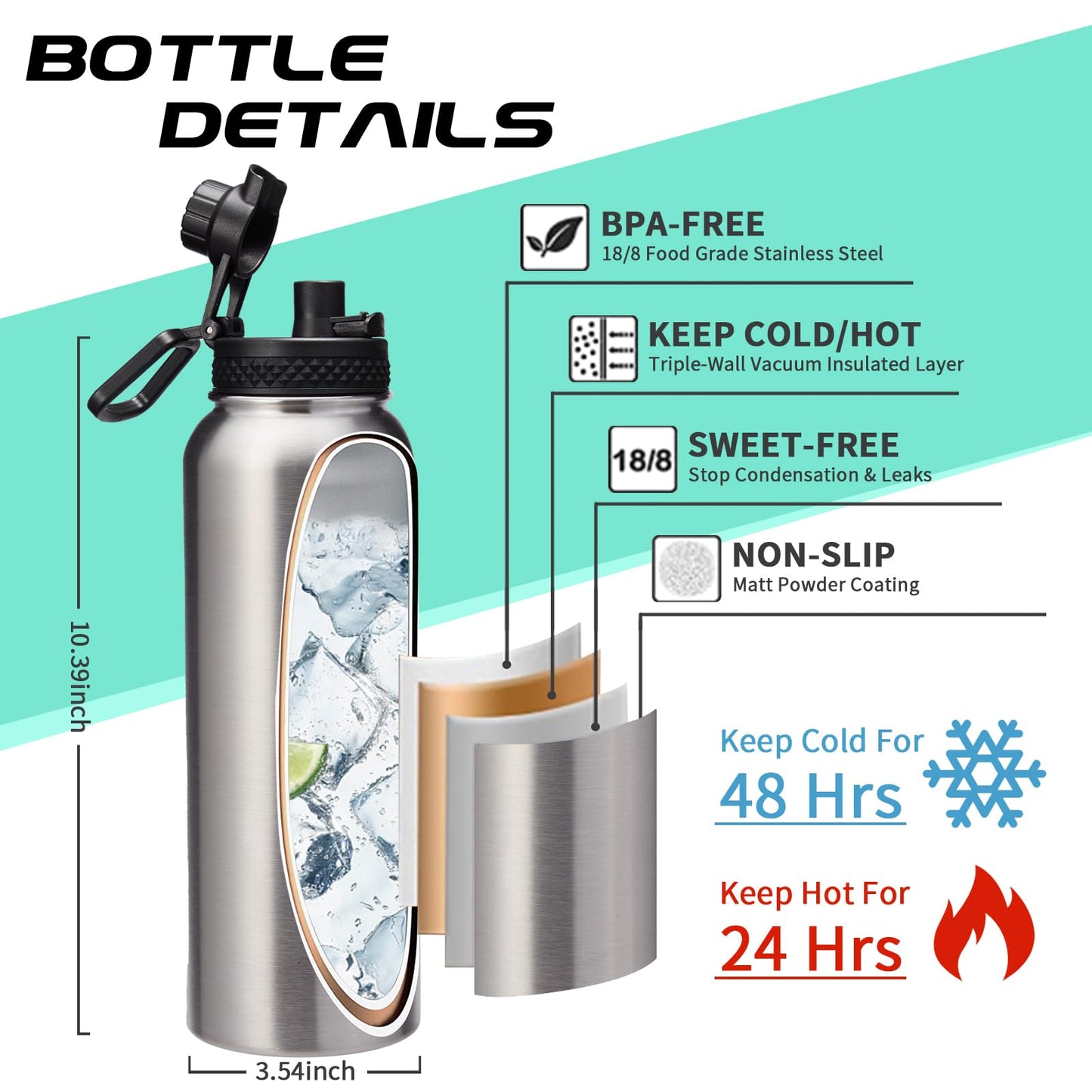 40oz Stainless Steel Water Bottle - Wide Mouth Vacuum Insulated Metal Water Bottle with Straw Lid & Paracord Handle, Sweat-Proof Water Flask Thermo Metal Mug with Strap for Gym Camping Hiking