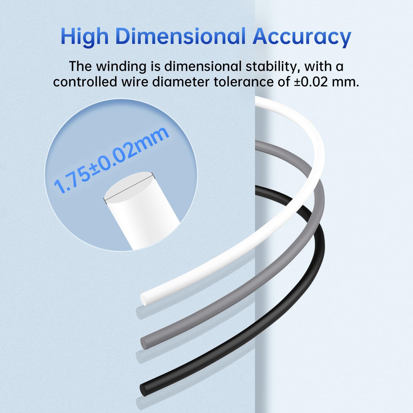 ANYCUBIC PLA Plus (PLA+), 3D Printer Filament 1.75mm Bundle, Dimensional Accuracy +/- 0.02mm, High Toughness, Print with Most FDM 3D Printers, 1KG Reusable Spool, 2kg, Grey + Black