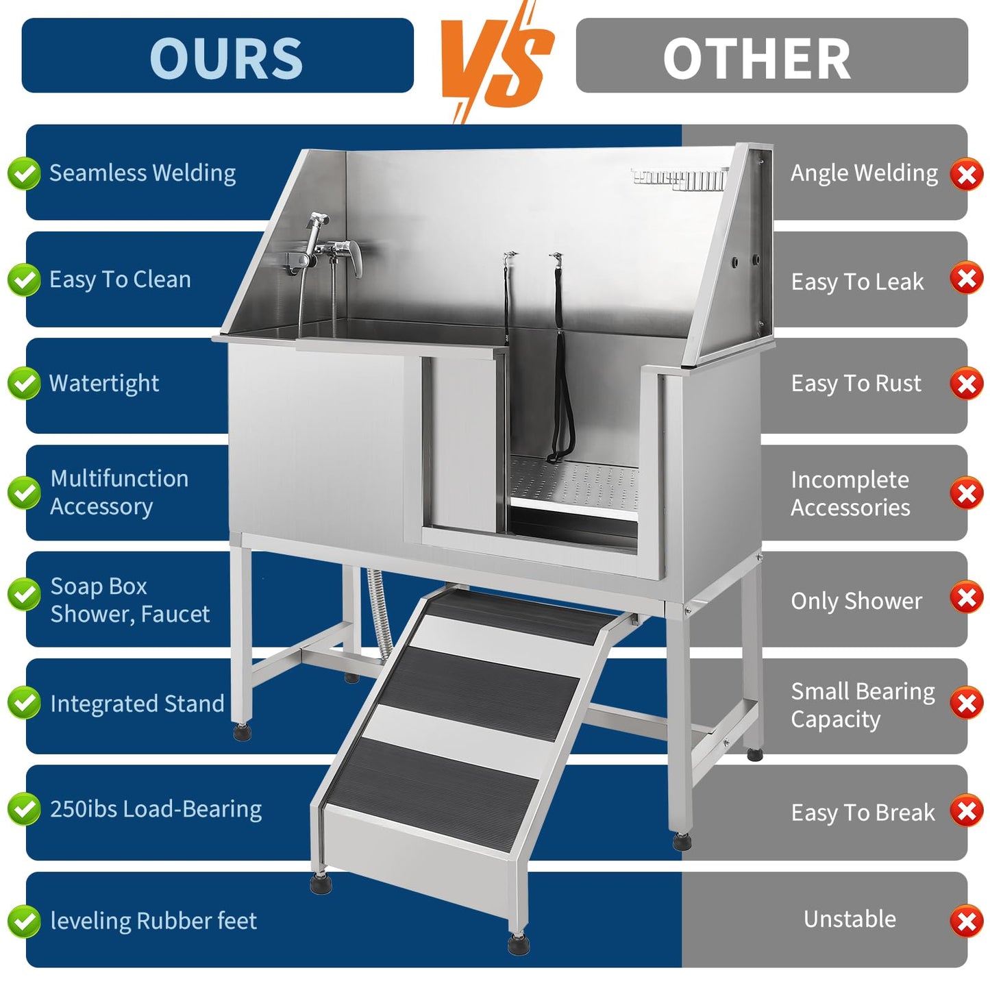 OutdoorVibe 50 Inch Pet Grooming Tub with Ramp, Stainless Steel Washing Station, Dog Tub Faucet & Showerhead & Soap Holder Leash Dog Bathtub for Large & Medium & Small Pets (Left Door)