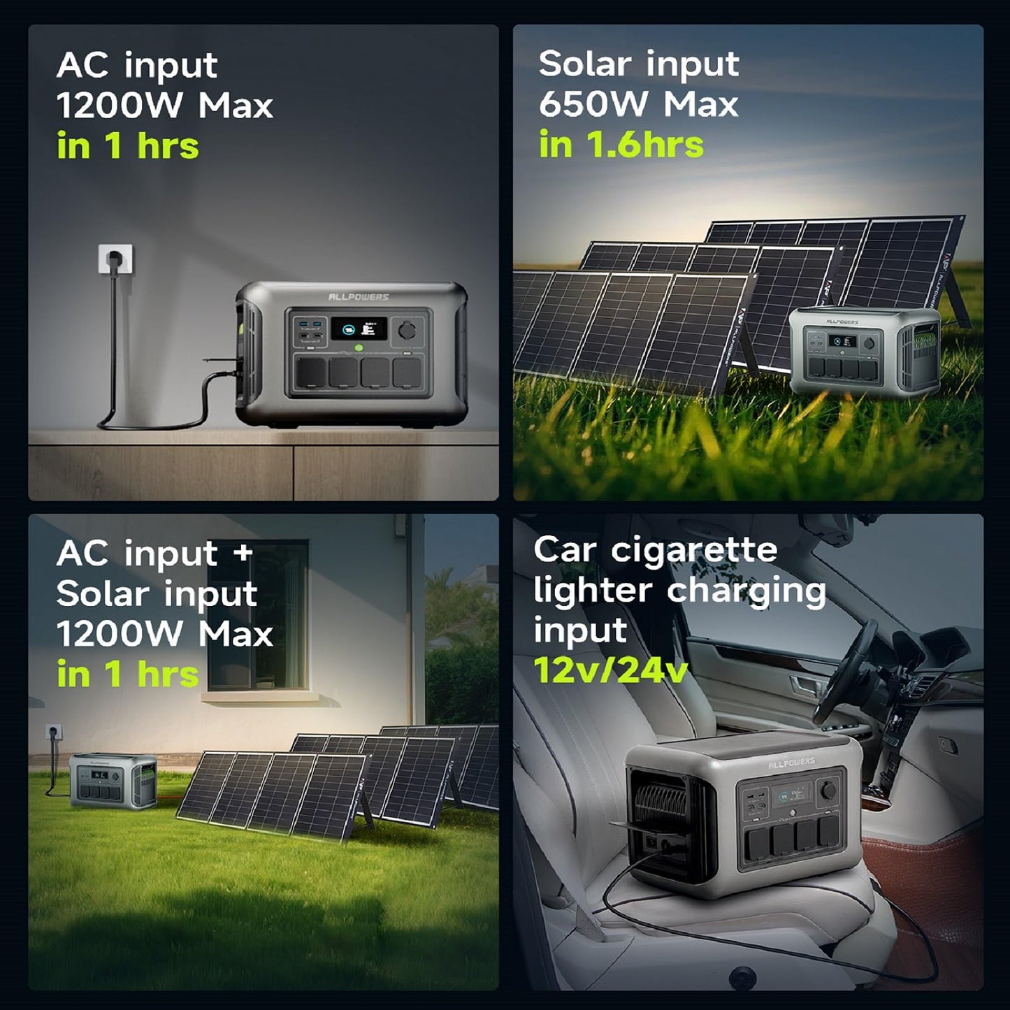 ALLPOWERS 1600W 1056Wh Portable Power Station with 100W SP027 Solar Panel, R1500 LITE(Peak 3200w) Solar Generator, LiFePO4 Battery Backup for 9 Devices, 40 Minutes Fast Charge