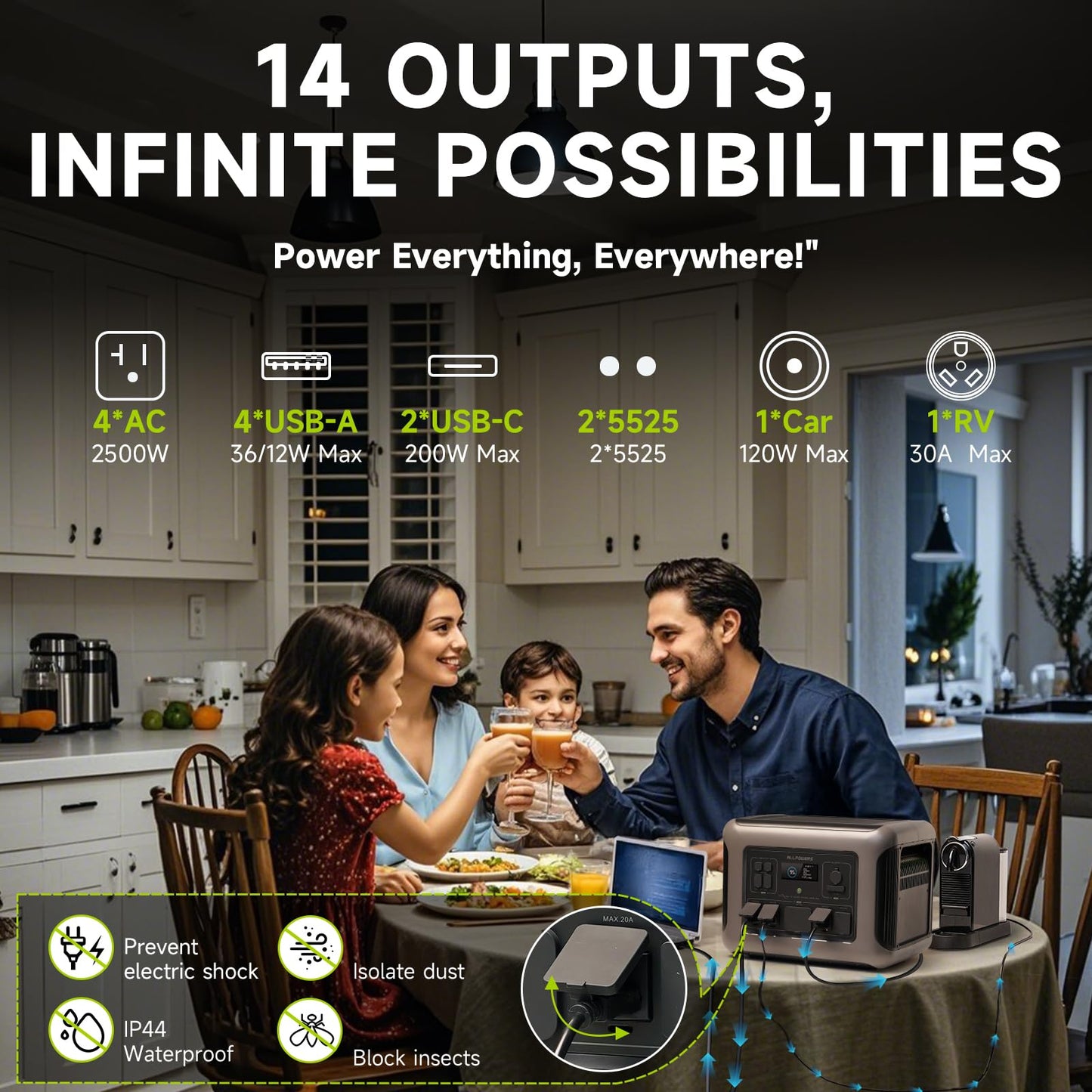 ALLPOWERS 2500W Home Backup Battery with 30A RV Output, 2016Wh LiFePO4 Portable Power Station with UPS for Home Use, Outdoor Camping, Off-Grid Emergency, Fast 1-Hr Recharge