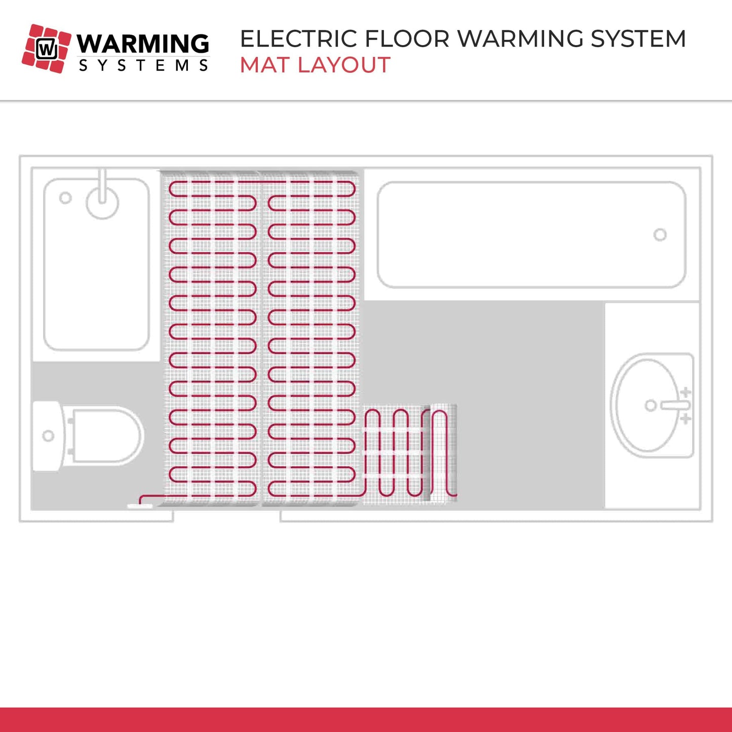 Warming Systems - 30 Sqft 120V Electric Radiant Floor Heating Mat – Includes Heating Mat, Programmable Thermostat, 2 Floor Sensors, Installation Monitor and Under Tile Heater