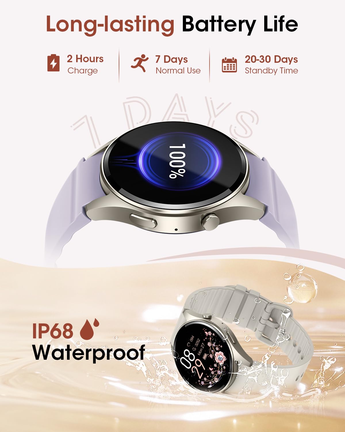 AKUMAKA Smart Watches for Women Men, Android Smart Watch (Answer/Make Call) with Sleep/SpO2/Activity/Heart Rate Monitor, 120+ Sport Modes, Fitness Watch for Android iPhone Compatible, 2 Bands