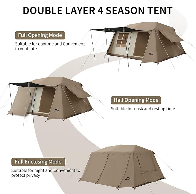Naturehike Village Camping Tent,4/6/8 Person Tents for Camping, 60S Easy Setup Instant Tent for Family Camping, Car Camping