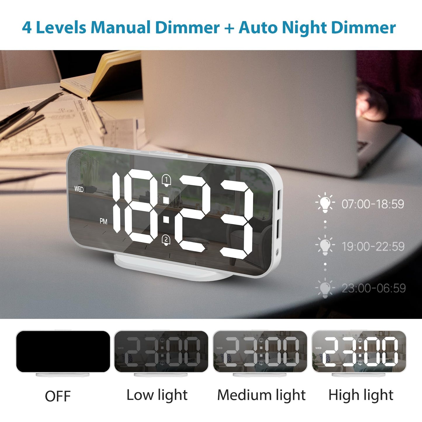 ALANAS Digital Alarm Clock for Bedrooms - Large LED Display, Dual Alarm, Snooze, 3-Level Brightness Dimmer, USB Charging Ports, Battery Backup, Compact Design for Nightstand, Home, Office.