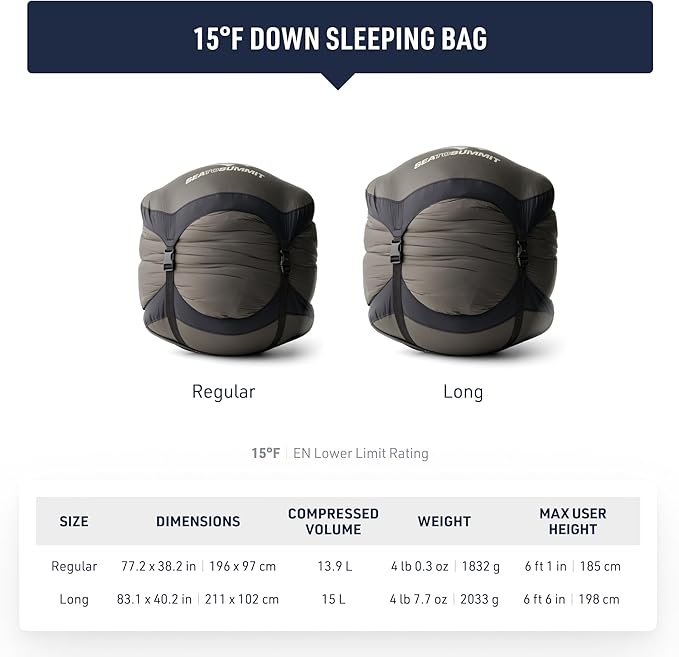 Sea to Summit Basecamp Down Sleeping Bag, 15-Degree