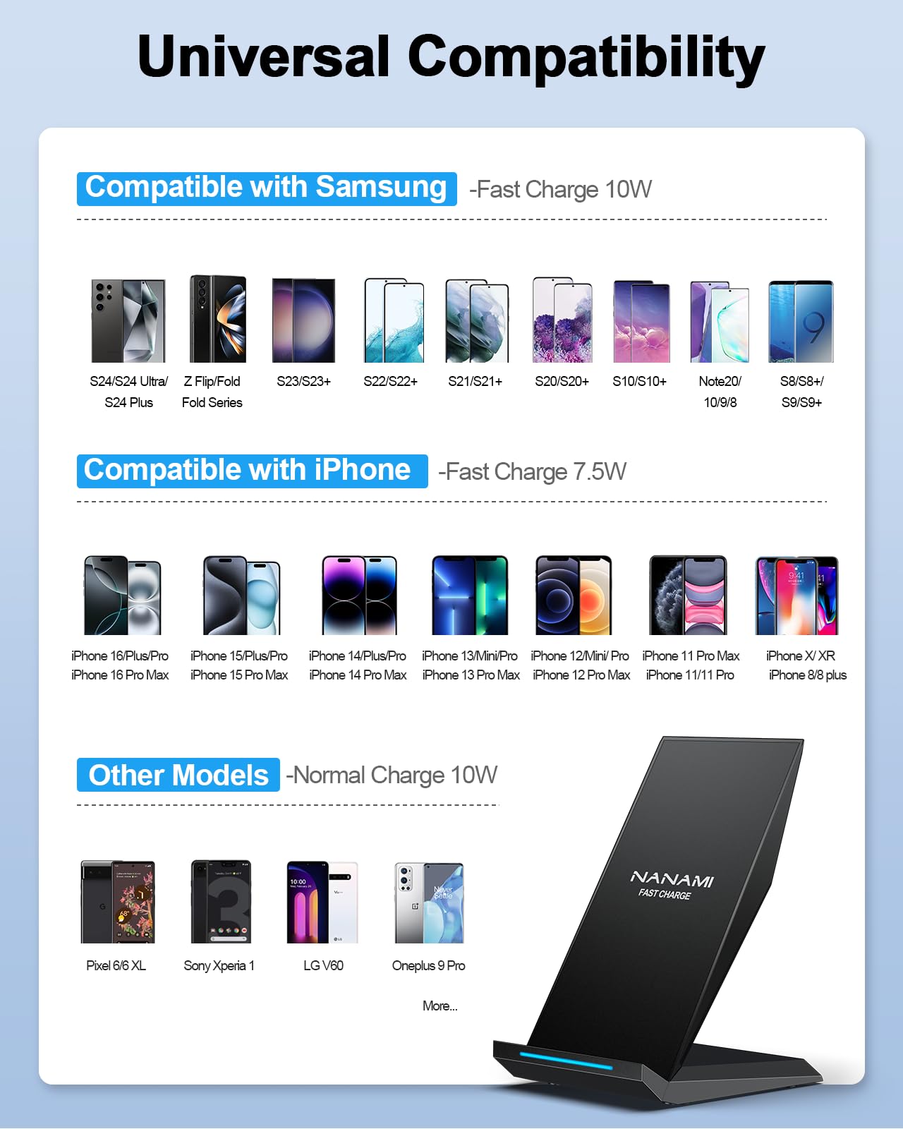 Fast Wireless Charger, NANAMI 15W Qi Certified Wireless Charging Stand Compatible iPhone 16/15/15 Pro/15 Plus/15 Pro Max/14/14 Pro/13/12, for Samsung Galaxy S25/S24/S23/S22/S21 and Qi-Enabled Phone
