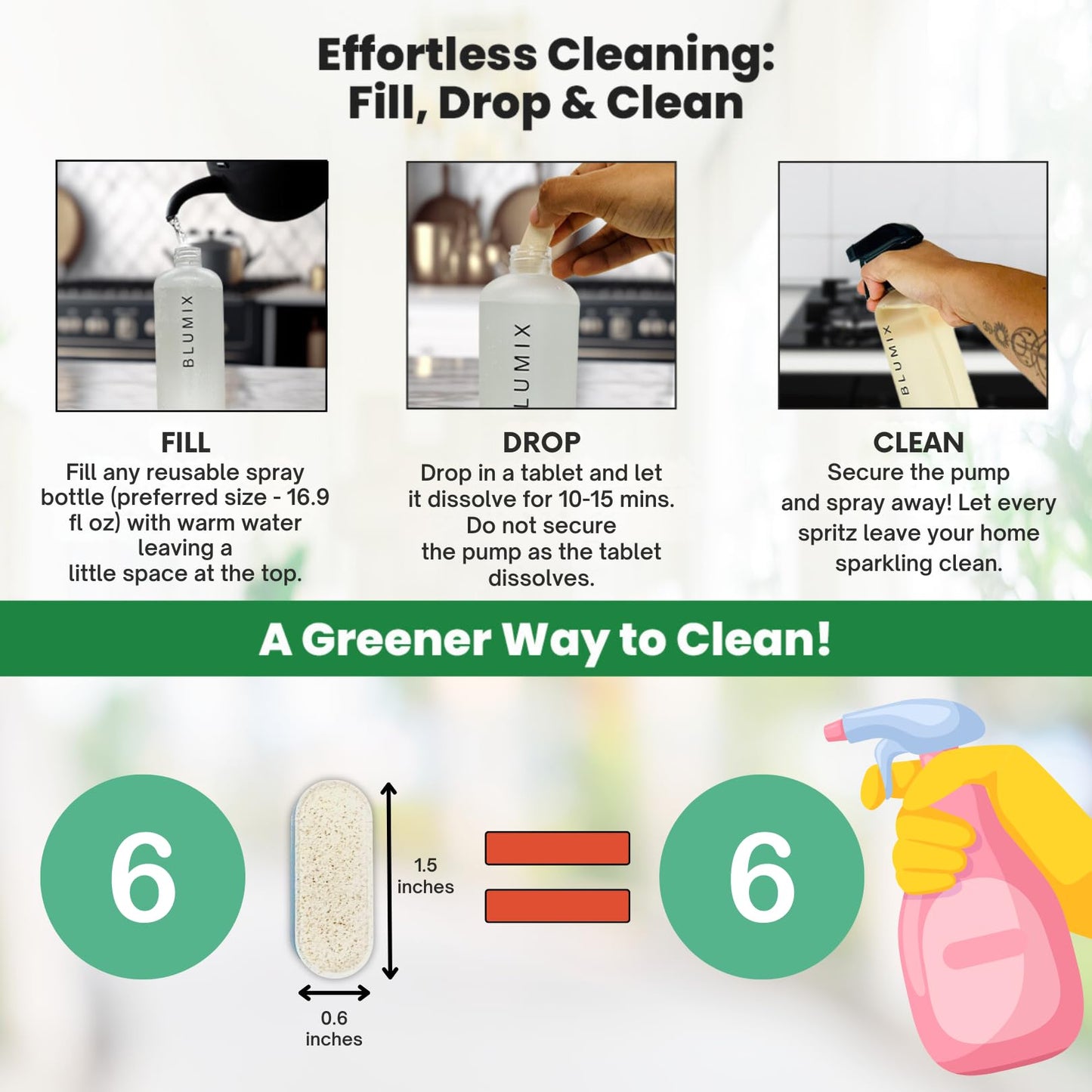 Blumix Multi-Surface Cleaner Refill Tablets – 6 Count | Fresh Lemon Scent | Eco-Friendly, Biodegradable, Plastic-Free Cleaning Refills for Spray Bottles – All-Purpose Household Use