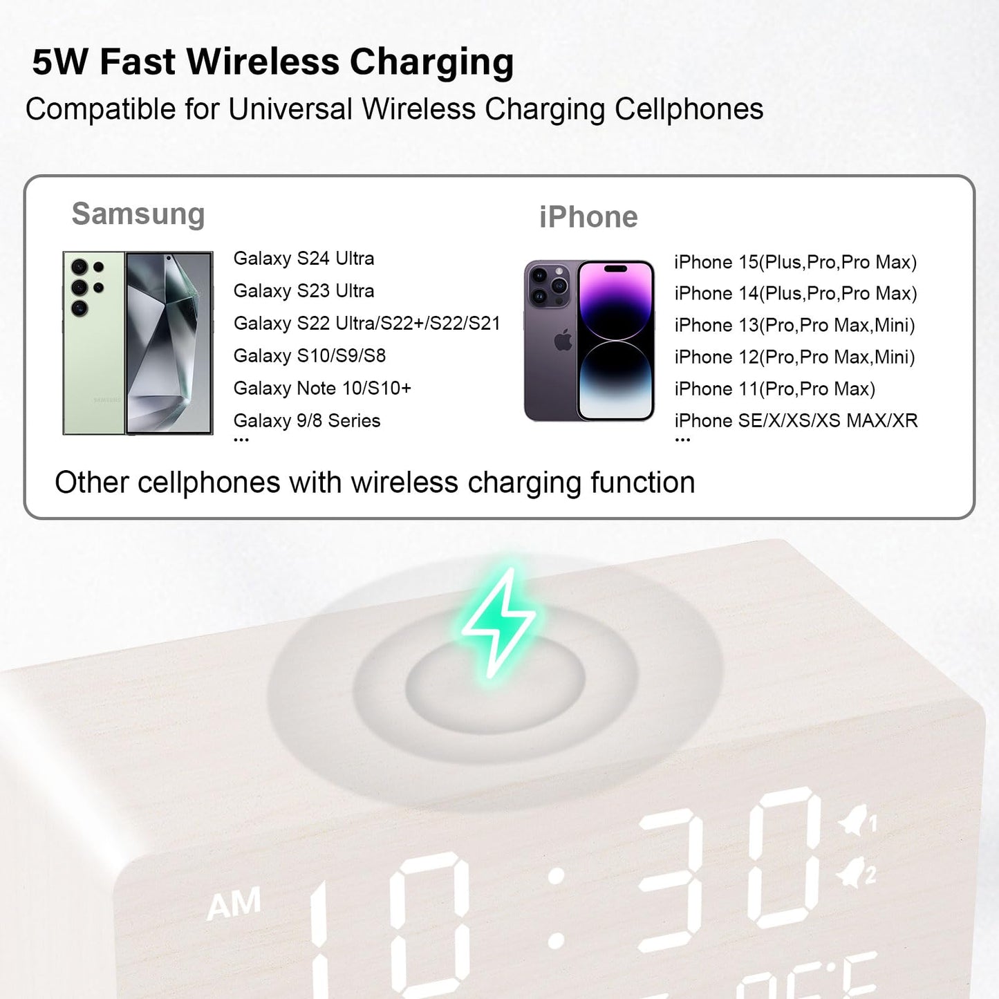 Andoolex Wooden Digital Alarm Clock with Wireless Charging, 0-100% Adjustable Brightness Dimmer and Volume, Weekday/Weekend Mode, Dual Alarm, Snooze, 12/24H, Wood LED Clock for Bedroom (White)