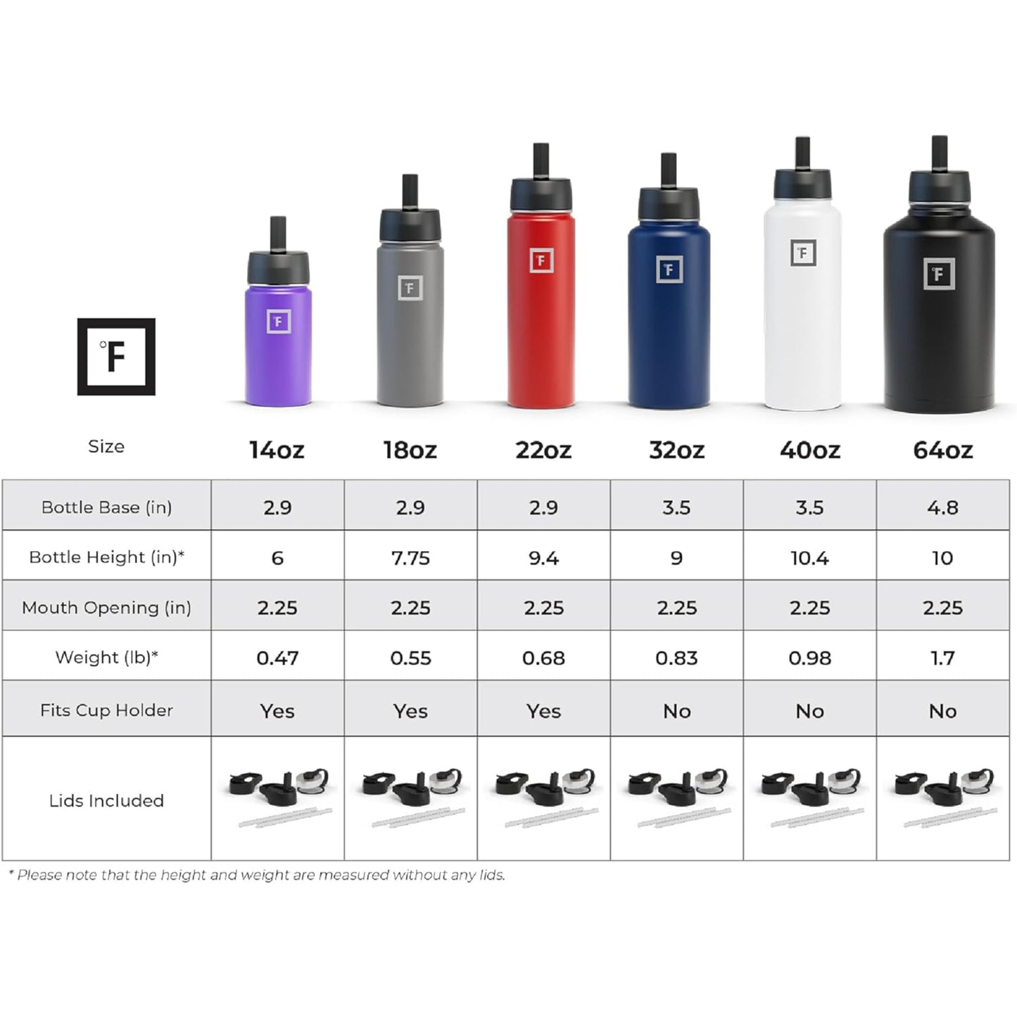IRON °FLASK Camping & Hiking Hydration Flask, Wide Mouth, 3 Straw Lids, Stainless Steel Outdoor Water Bottle, Double Walled, Insulated Thermos, Metal Canteen - Burgundy, 18 Oz