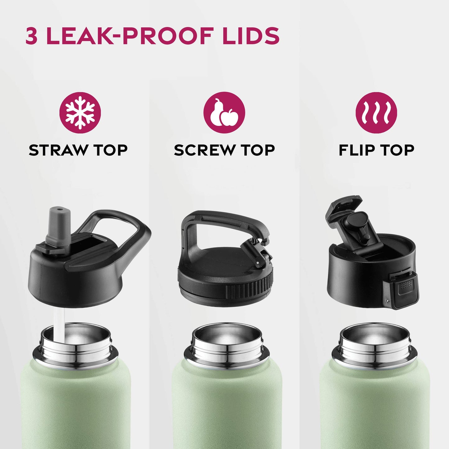 FineDine Triple Walled, Insulated Water Bottles with Straw - 32 Oz Stainless Steel Metal Bottle W/ 3 Leak Proof Lids - For Travel, School, Sports, Gym / Men, Women & Kids - Dreamy Green