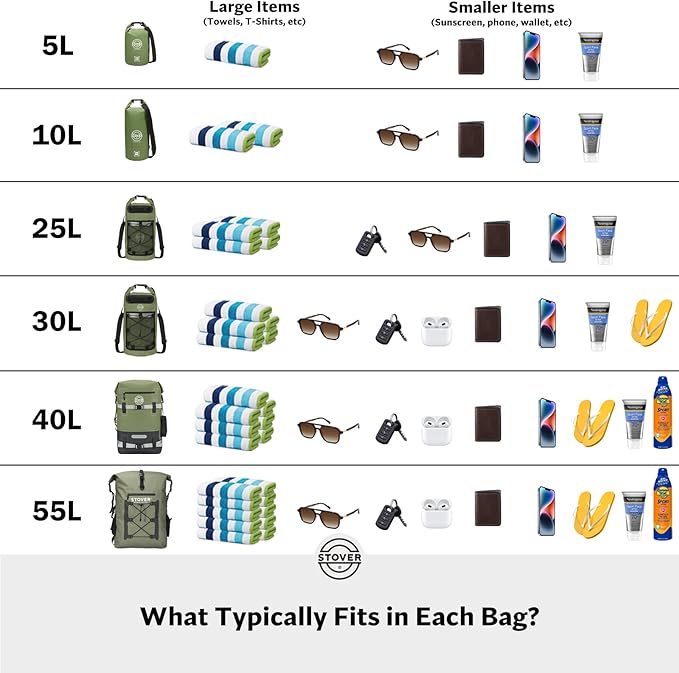 STOVER 5/10/25/30/40/55L Waterproof Dry Backpack- XL Floating Dry Bag for Kayaking, Travel, Tubing, Hiking, Fishing, Camping, Motorcycles, the Beach, Heavy-Duty Roll Top Men/Women (Black)