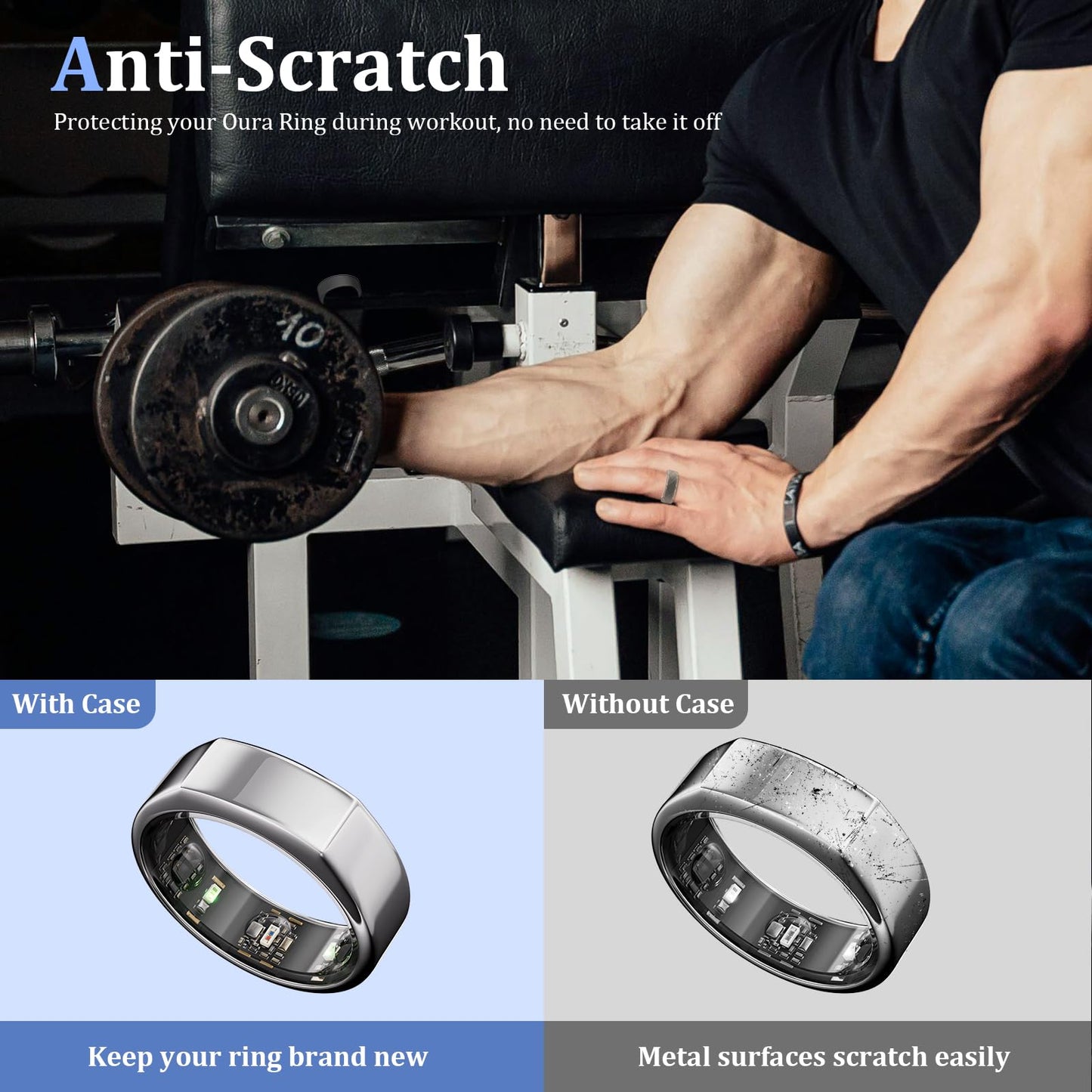 SZJCLTD for Oura Ring Protector, Ultra-Thin Anti-Scratch Elastic Silicone Oura Ring Cover for Oura Ring Gen 3 Smart Ring Working Out Gym (Gray)