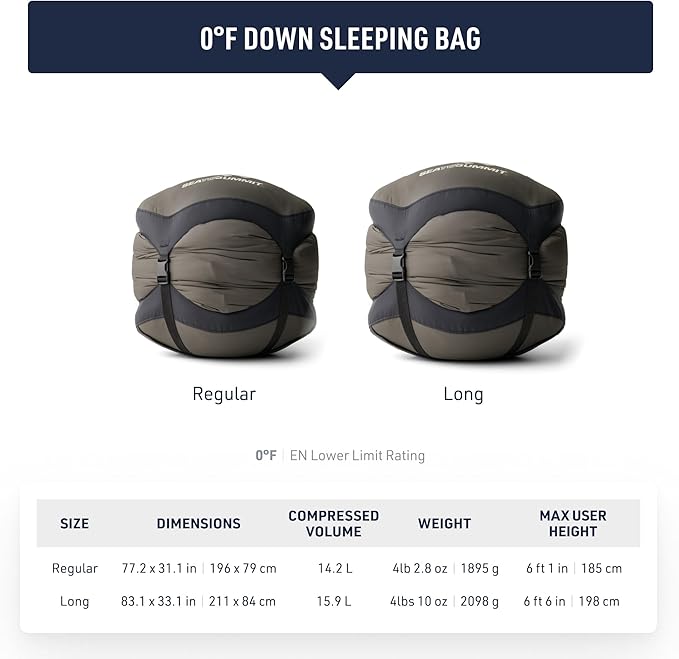 Sea to Summit Trek Down Sleeping Bag