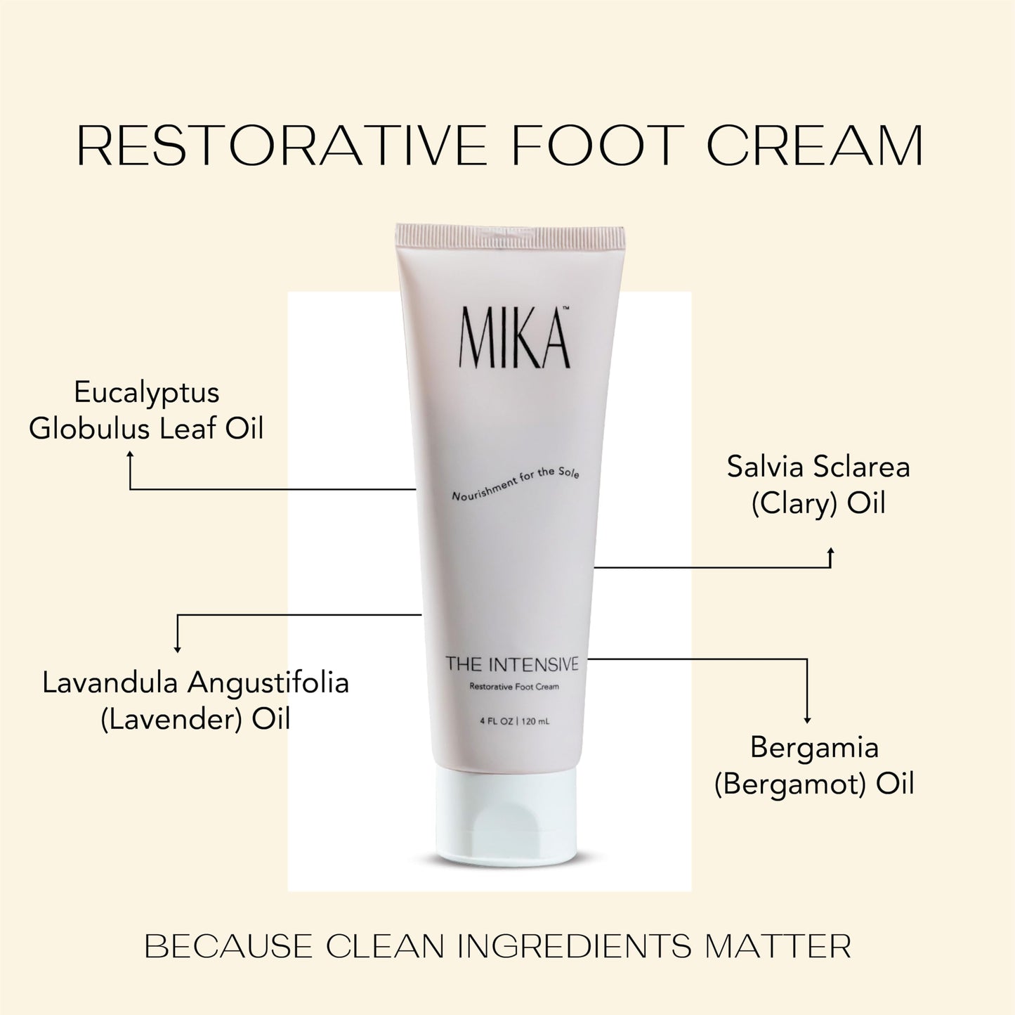 Foot Cream for Dry Cracked Heels | 25% Urea Cream for Feet with Vitamin E | Foot Moisturizer & Cracked Heel Treatment | Naturally Scented, Paraben and Phthalate Free