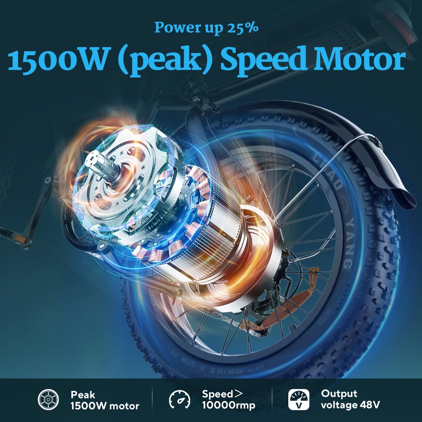 Electric Bike for Adults - K6 20 x 4 Inch Fat Tire, 750W/Peak 1500W Motor, 28MPH 48V15AH Detachable Battery, 4 Riding Modes Electric Dirt Bike, 7 Speed Electric Motorcycle, UL 2849 Certified