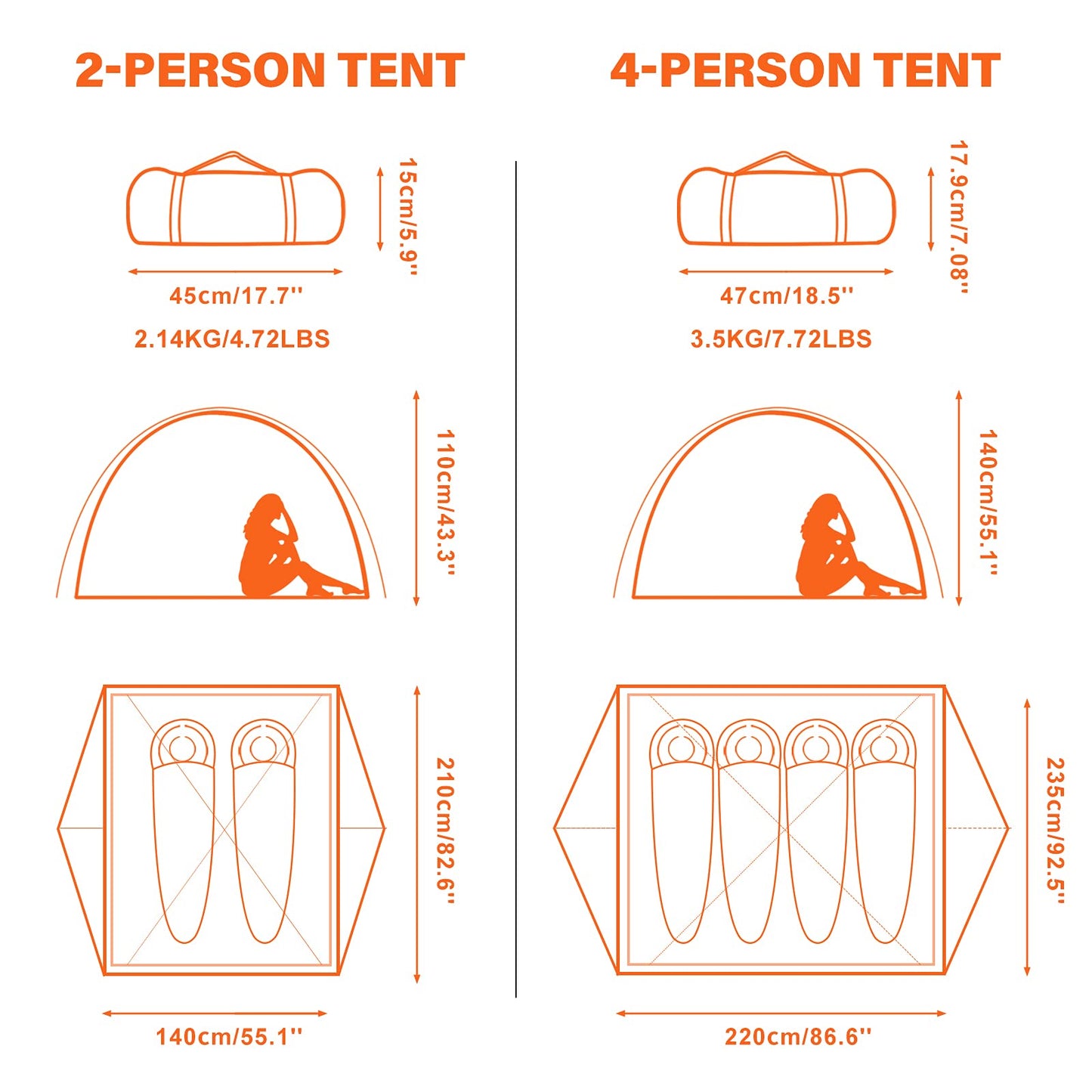 BISINNA 2/4 Person Camping Tent Lightweight Backpacking Tent Waterproof Windproof Two Doors Easy Setup Double Layer Outdoor Tents for Family Camping Hunting Hiking Mountaineering Travel