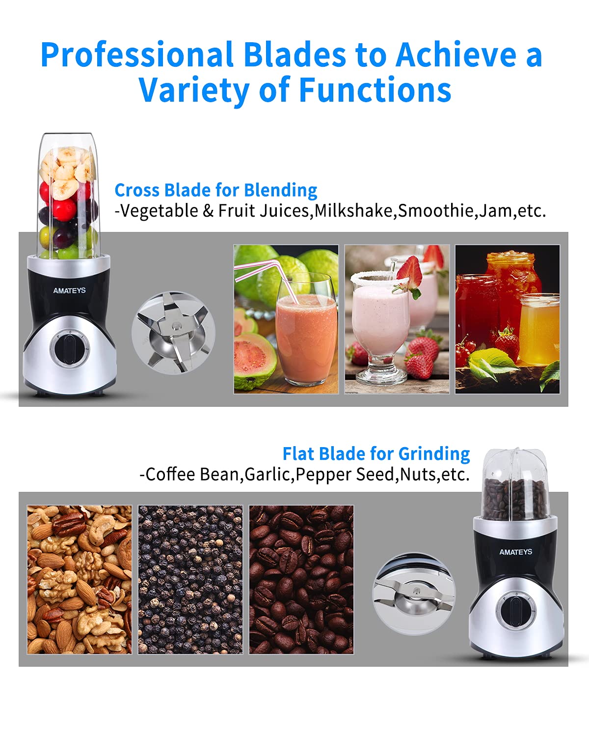 Amateys Personal Blender for Shakes and Smoothies,Professional Kitchenblender with Blending & Grinding Blades, Portable Coffee Grinder with 24/10 OZ Travel Bottles, Adjustable Speeds Juice Blender