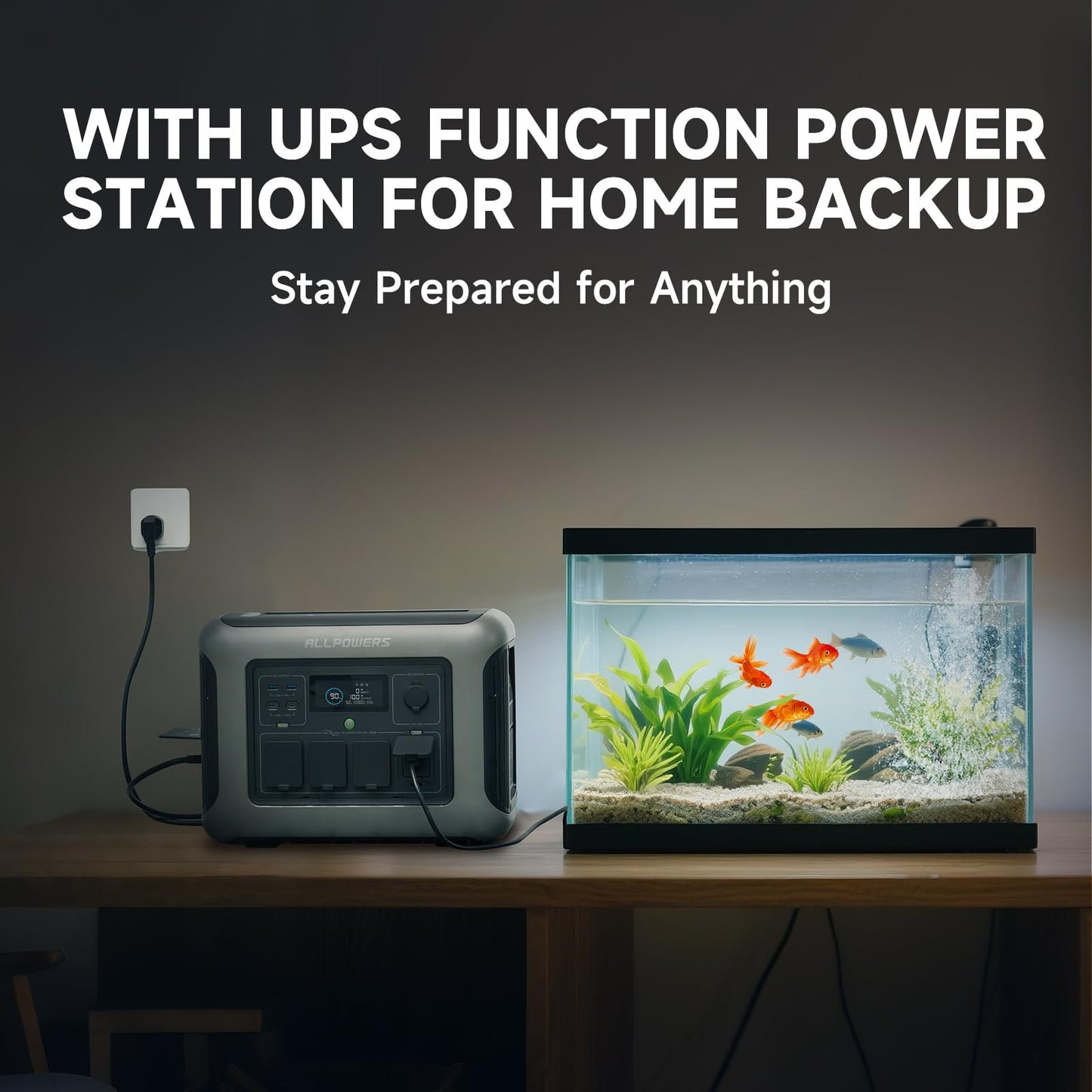 [2025 New Model] ALLPOWERS R1500 LITE Portable Power Station, 1056Wh LiFePO4 Battery Backup w/ 4 1600W (3200W peak) AC Outlets, 0-80% in 40 Min, 35dB UPS Solar Generator for Camping, RV, Home Use