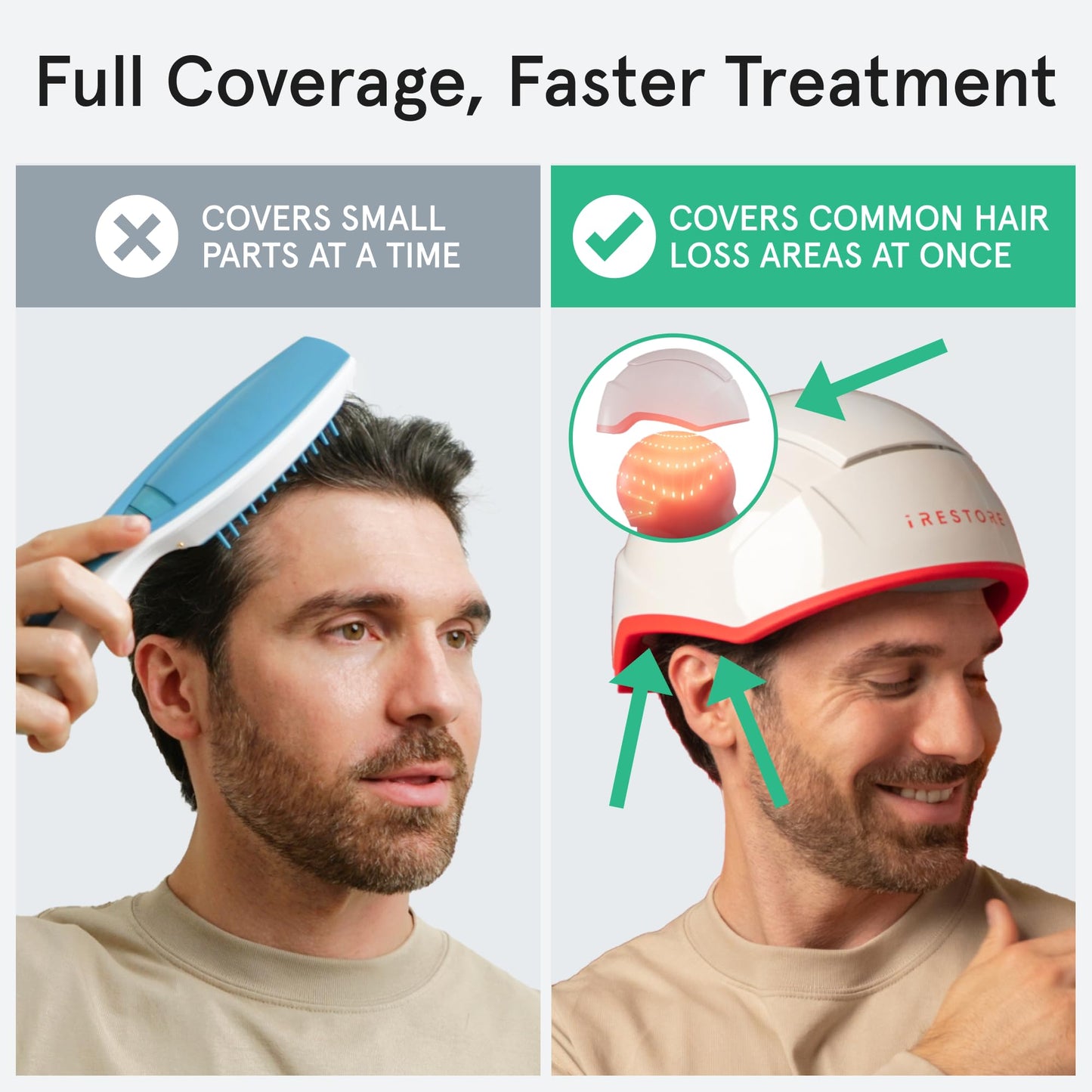 iRestore Professional + Rechargeable Battery Pack - Laser Red Light Therapy for Hair Growth - FDA Cleared Hair Loss, Thinning Treatment for Men & Women - Hair Regrowth Cap - 282 Lasers & LEDs