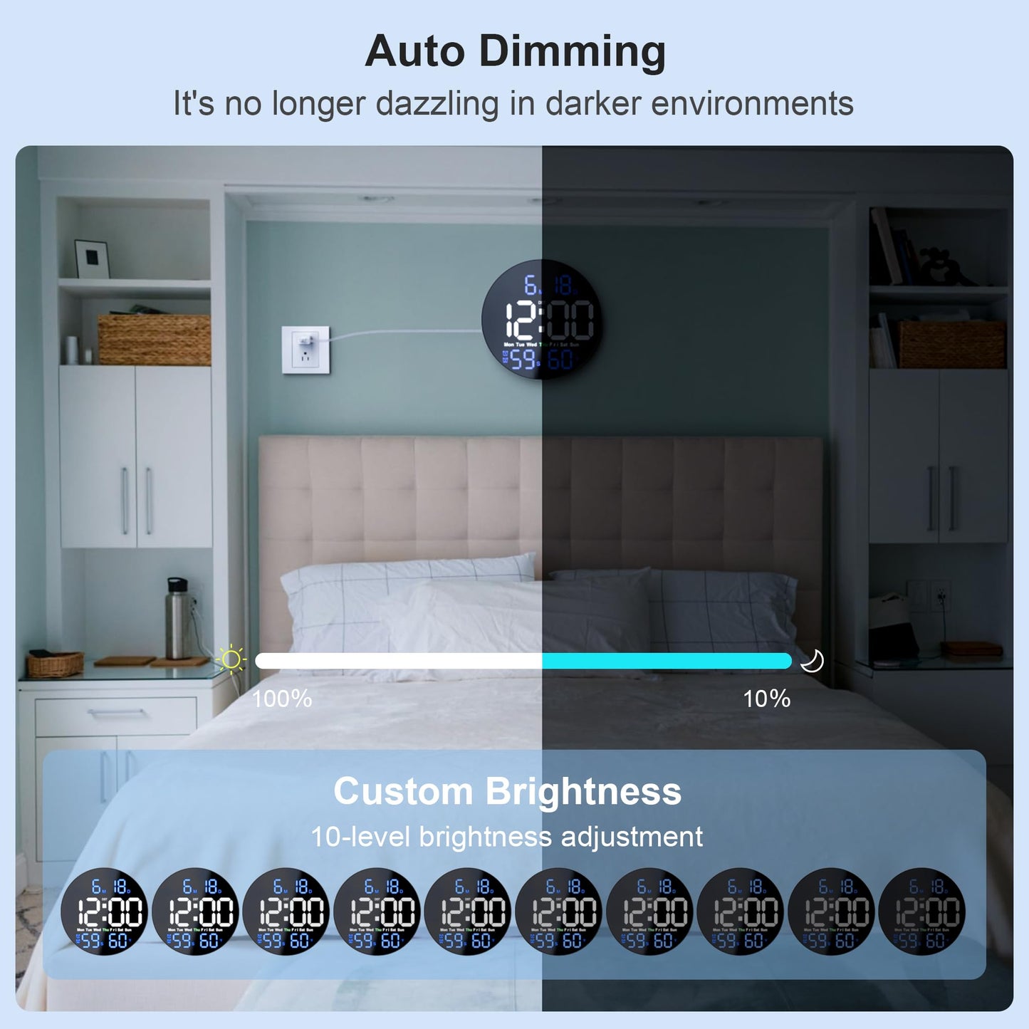 ANALOI Digital Wall Clock, 10 in Wall Clock with Large LED Display Seconds Display One Button DST Muteable Button Auto Brightness, Large Digital Wall Clock for Living Room, Classroom, Bedroom, Office