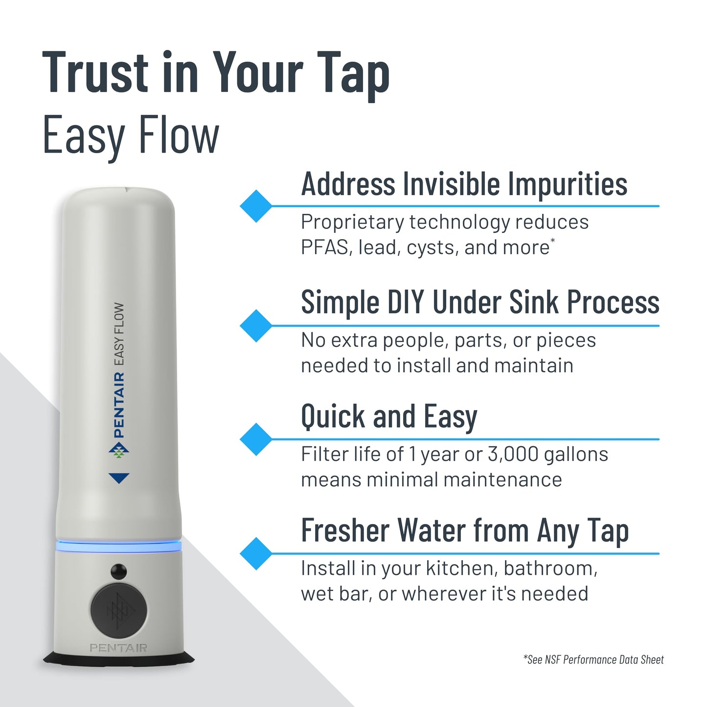 Pentair FreshPoint Easy Flow Under Sink Water Filtration System, PFAS Water Filter, NSF Certified to Reduce Lead & PFOA/PFOS