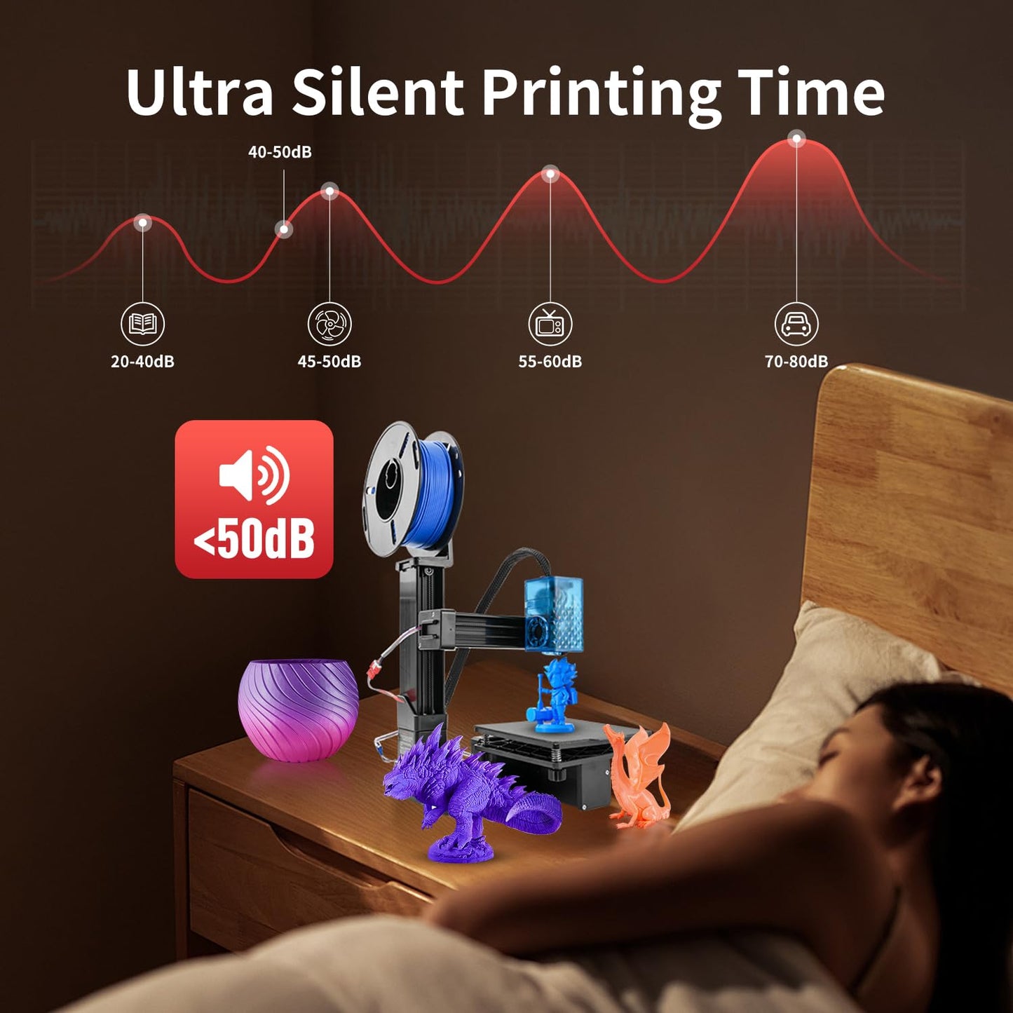 Mini 3D Printer for Beginners with 4 Colors PLA Filament, Portable FDM DIY 3D Printing Machine with TF Card Reader, Easy Setup, 0.4mm Nozzle, 1.75mm Filament, 100x100x100mm Print Size